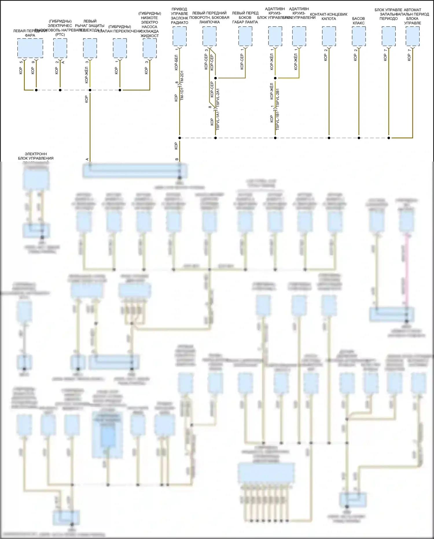 Panamera GTS Porsche 971 (2016-2020): Электросхема разводки массы (1 из 6) 