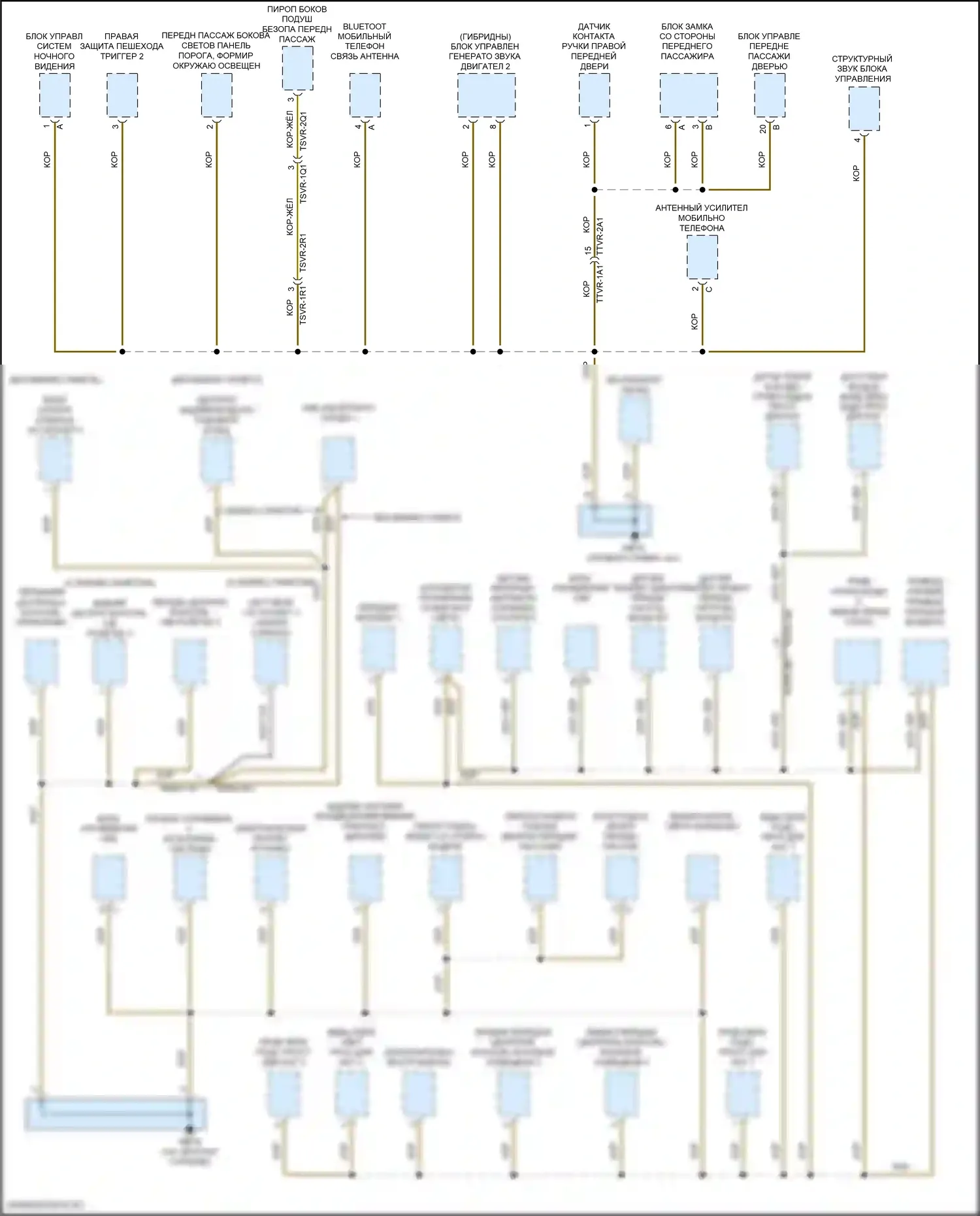 Panamera GTS Porsche 971 (2016-2020): Электросхема разводки массы (5 из 6) 