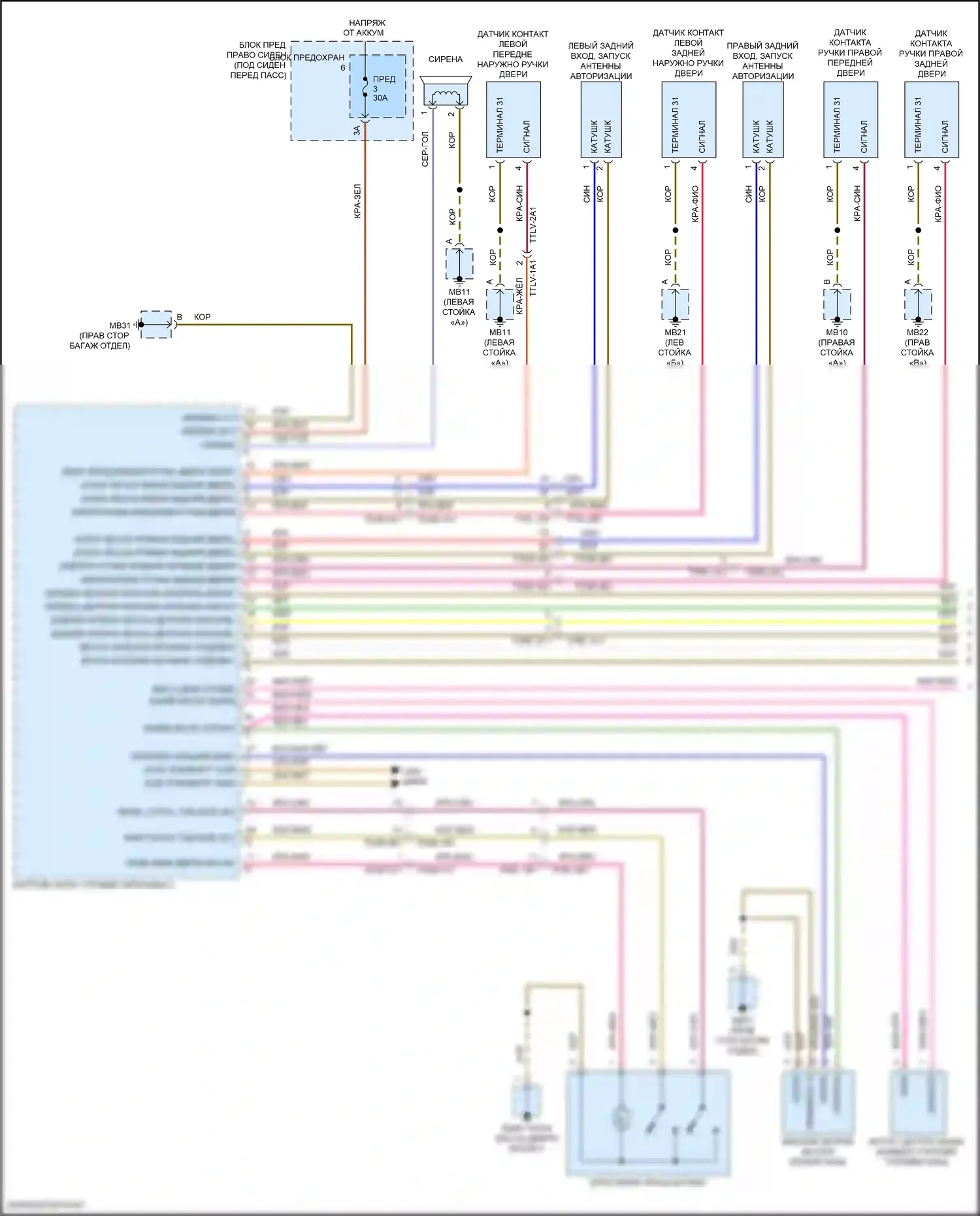 Panamera GTS Porsche 971 (2016-2020): Электросхема центрального замка (1 из 4) 
