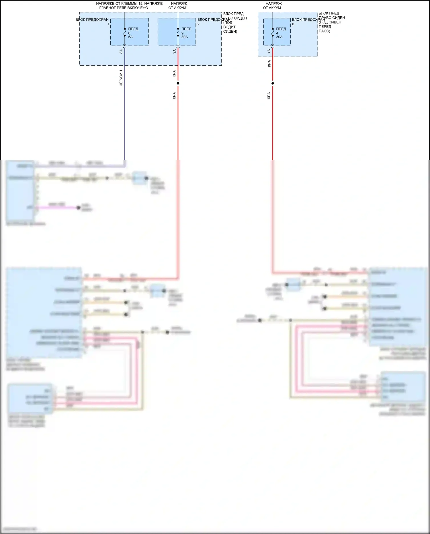 Panamera GTS Porsche 971 (2016-2020): Зеркало заднего вида с автозатемнением электросхема 