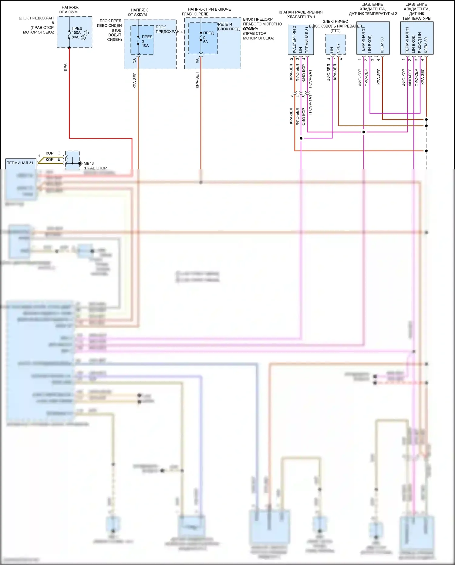 Panamera GTS Porsche 971 (2016-2020): 2.9л турбо гибрид, электросхема гибридной системы охлаждения 
