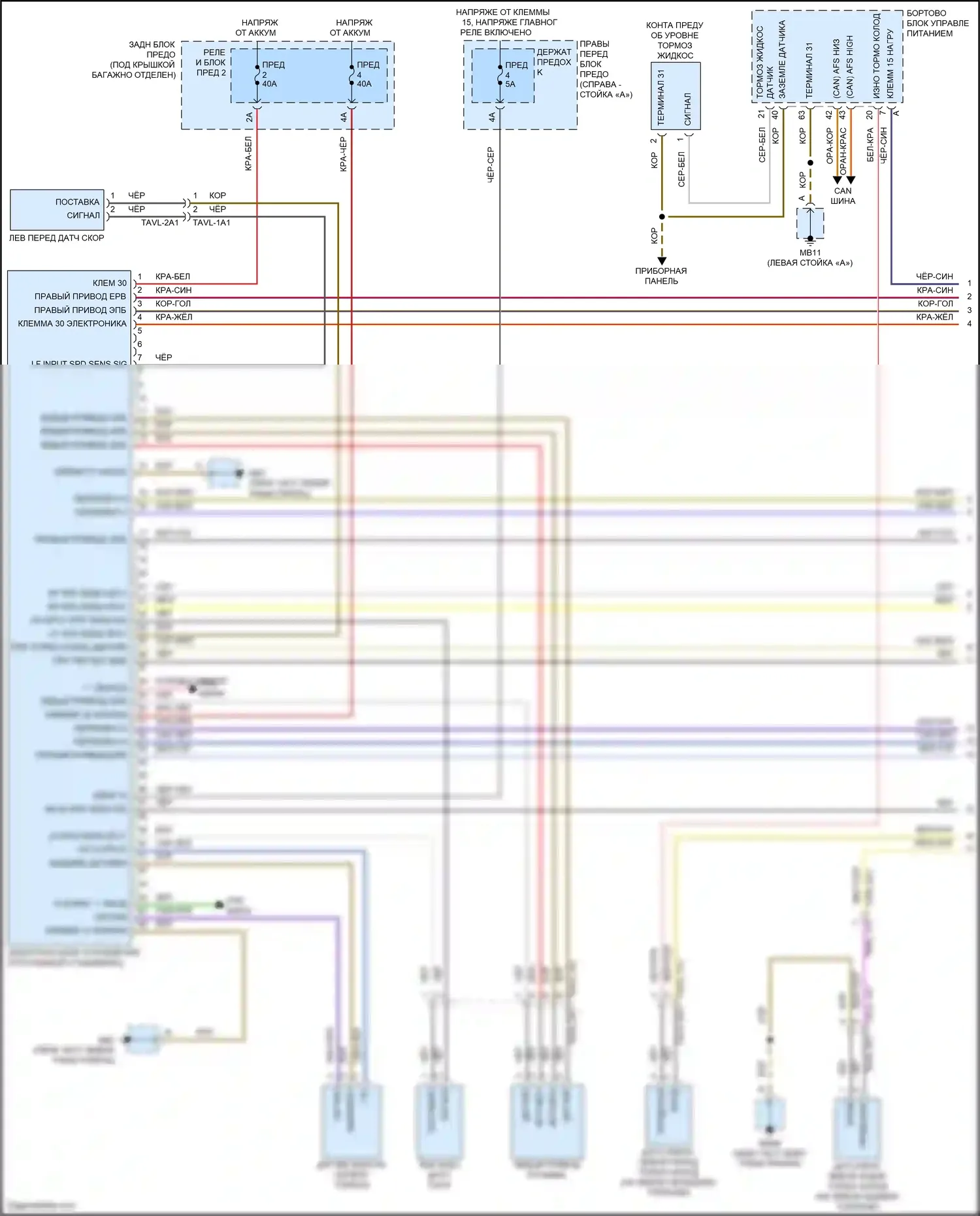 Panamera Turbo S Porsche 971 рестайлинг (2020-2023): Антиблокировочная система abs электросхема (1 из 2) 