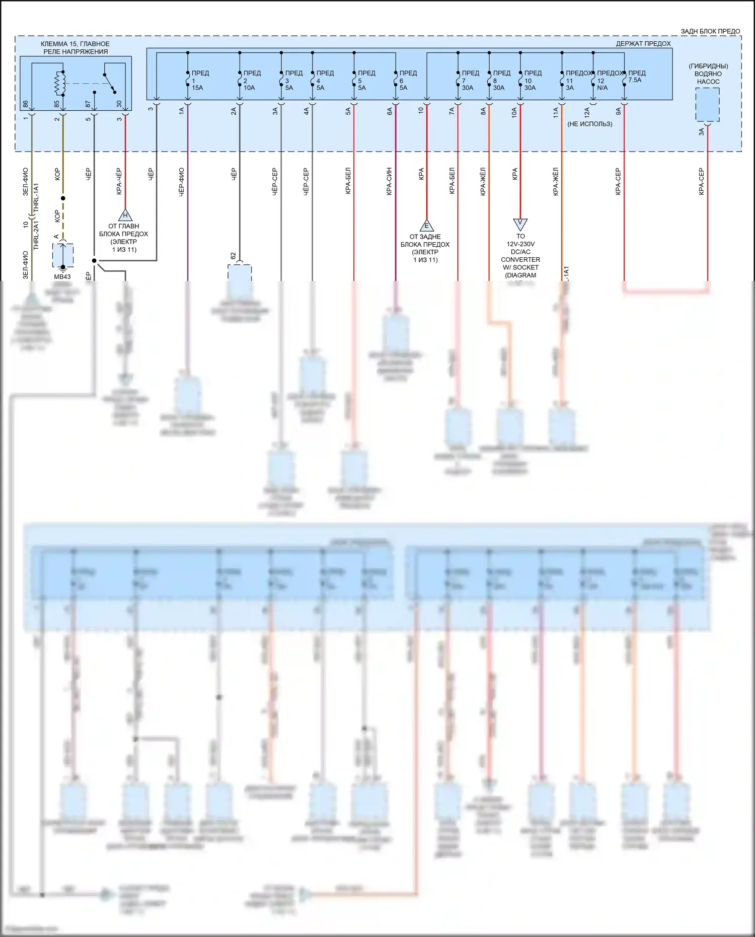 Panamera Turbo S Porsche 971 рестайлинг (2020-2023): Электросхема блока предохранителей реле (6 из 11) 