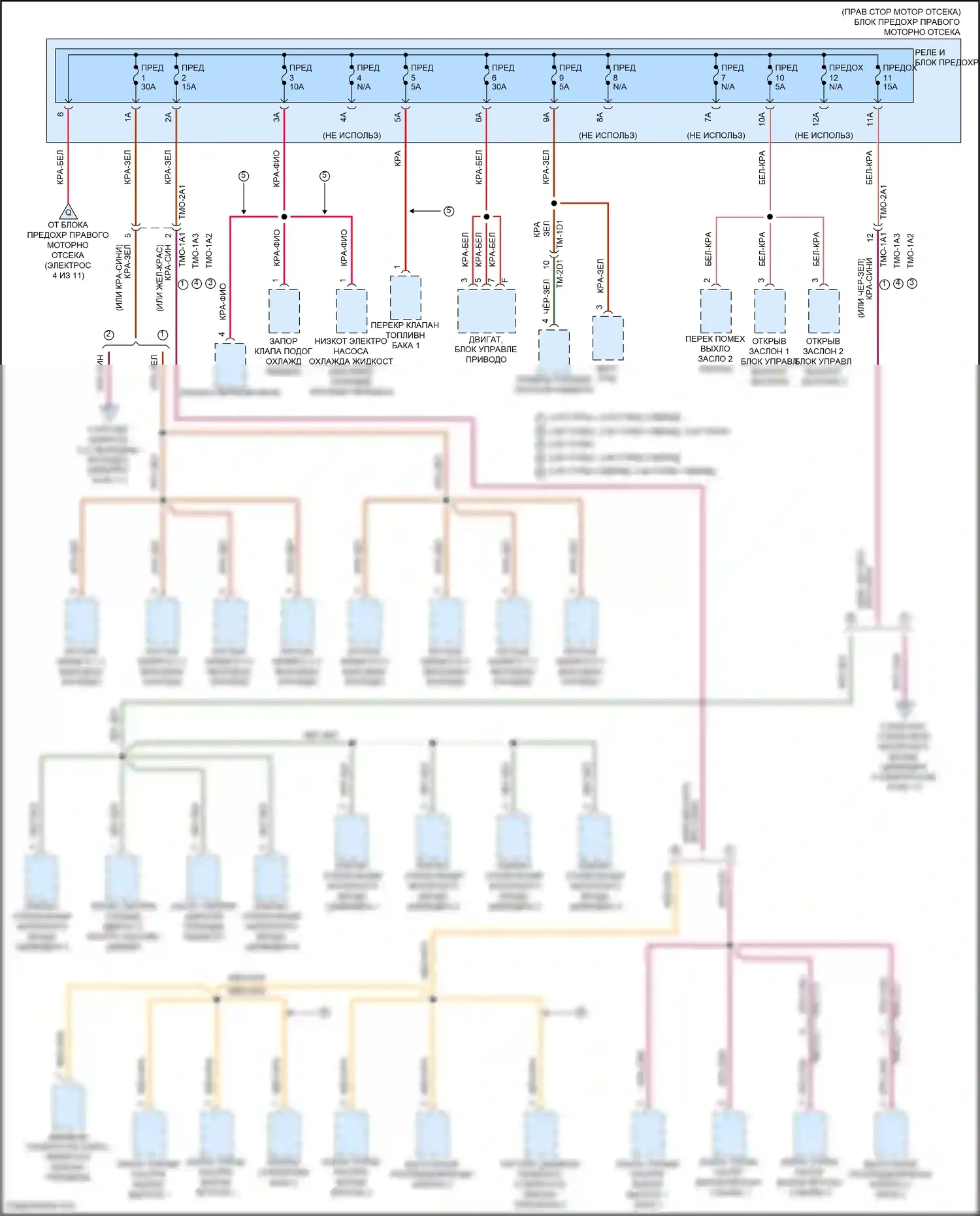 Panamera Turbo S Porsche 971 рестайлинг (2020-2023): Электросхема блока предохранителей реле (9 из 11) 