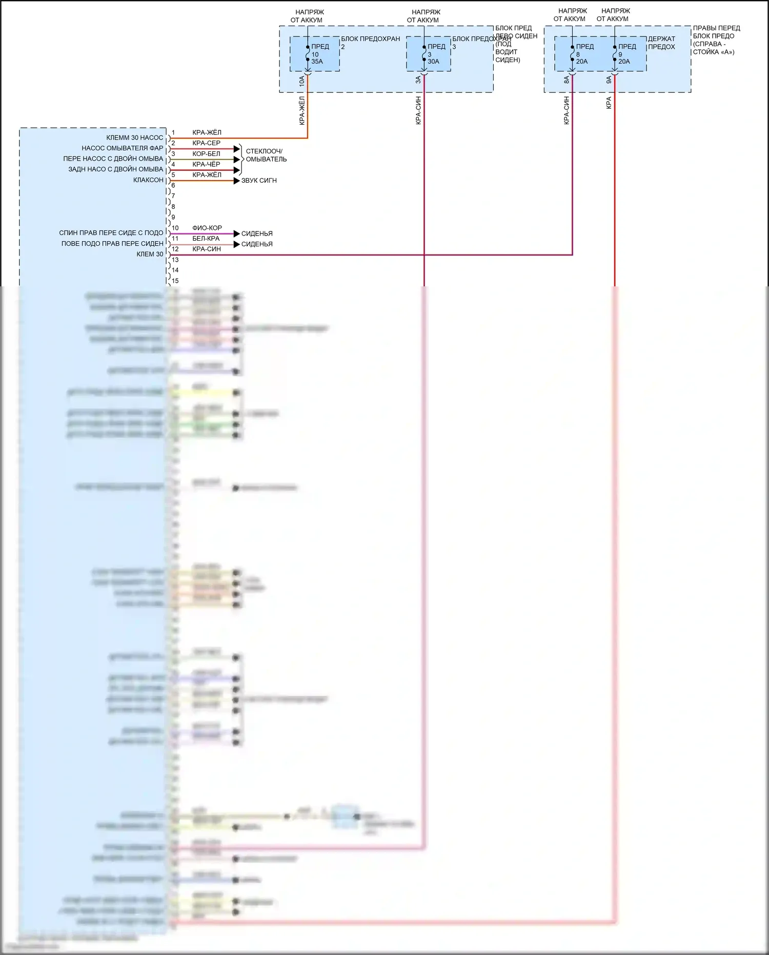 Panamera Turbo S Porsche 971 рестайлинг (2020-2023): Электросхема блоков управления кузовом (2 из 3) 