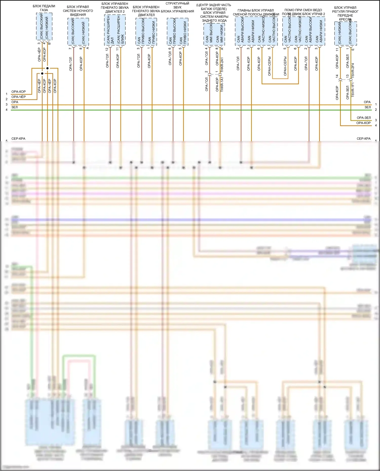 Panamera Turbo S Porsche 971 рестайлинг (2020-2023): Can шина электросхема (3 из 5) 
