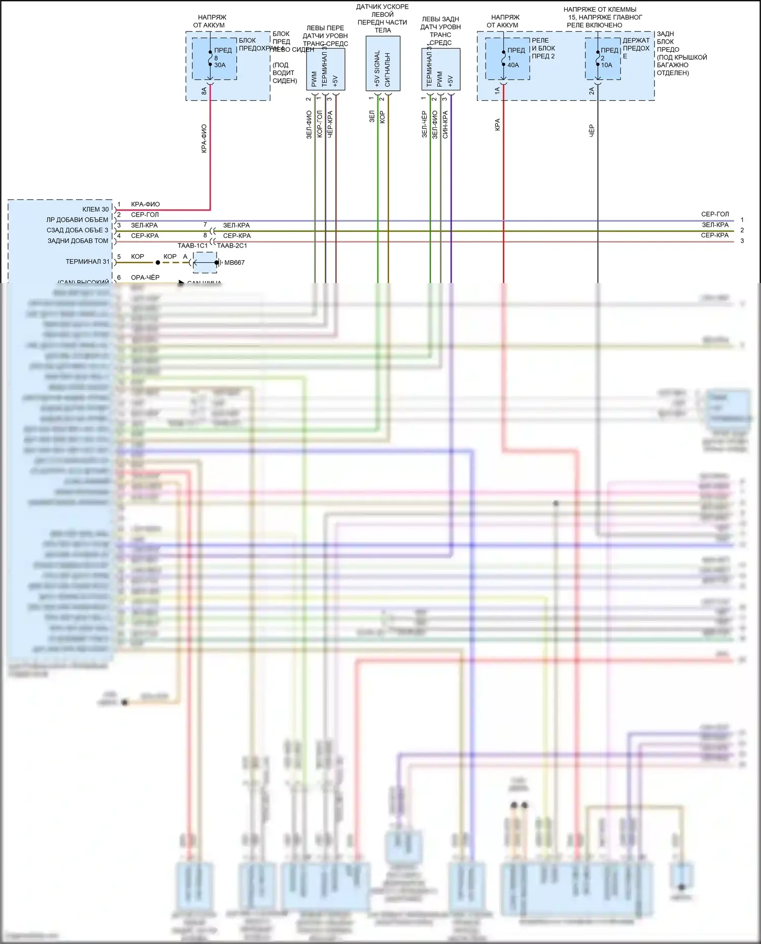 Panamera Turbo S Porsche 971 рестайлинг (2020-2023): Электросхема электронного контроля уровня (1 из 2) 