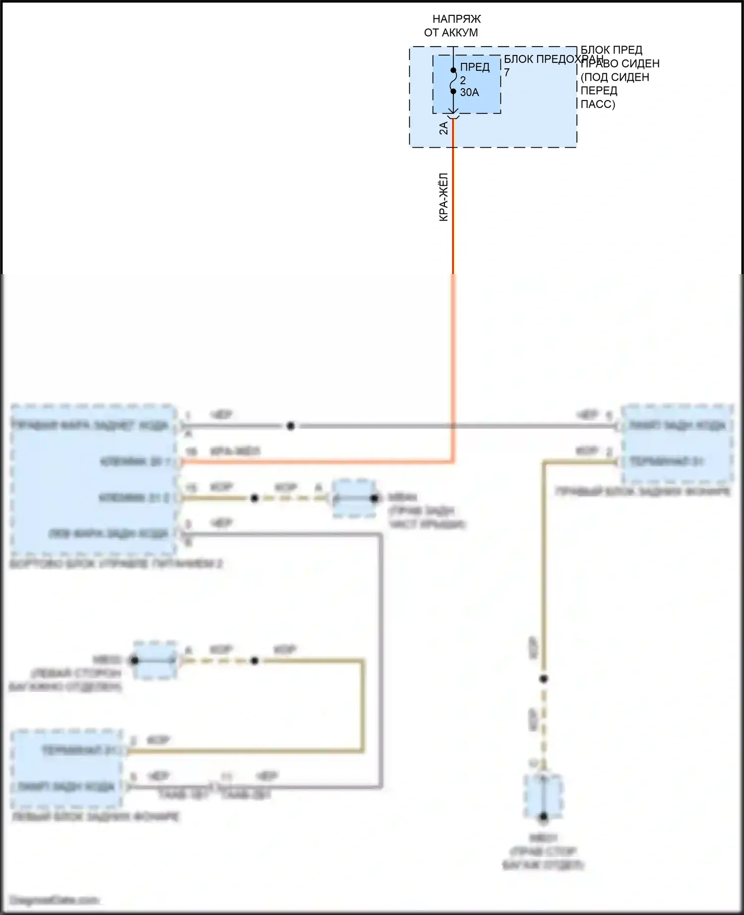Panamera Turbo S Porsche 971 рестайлинг (2020-2023): Электросхема фонарей заднего хода 