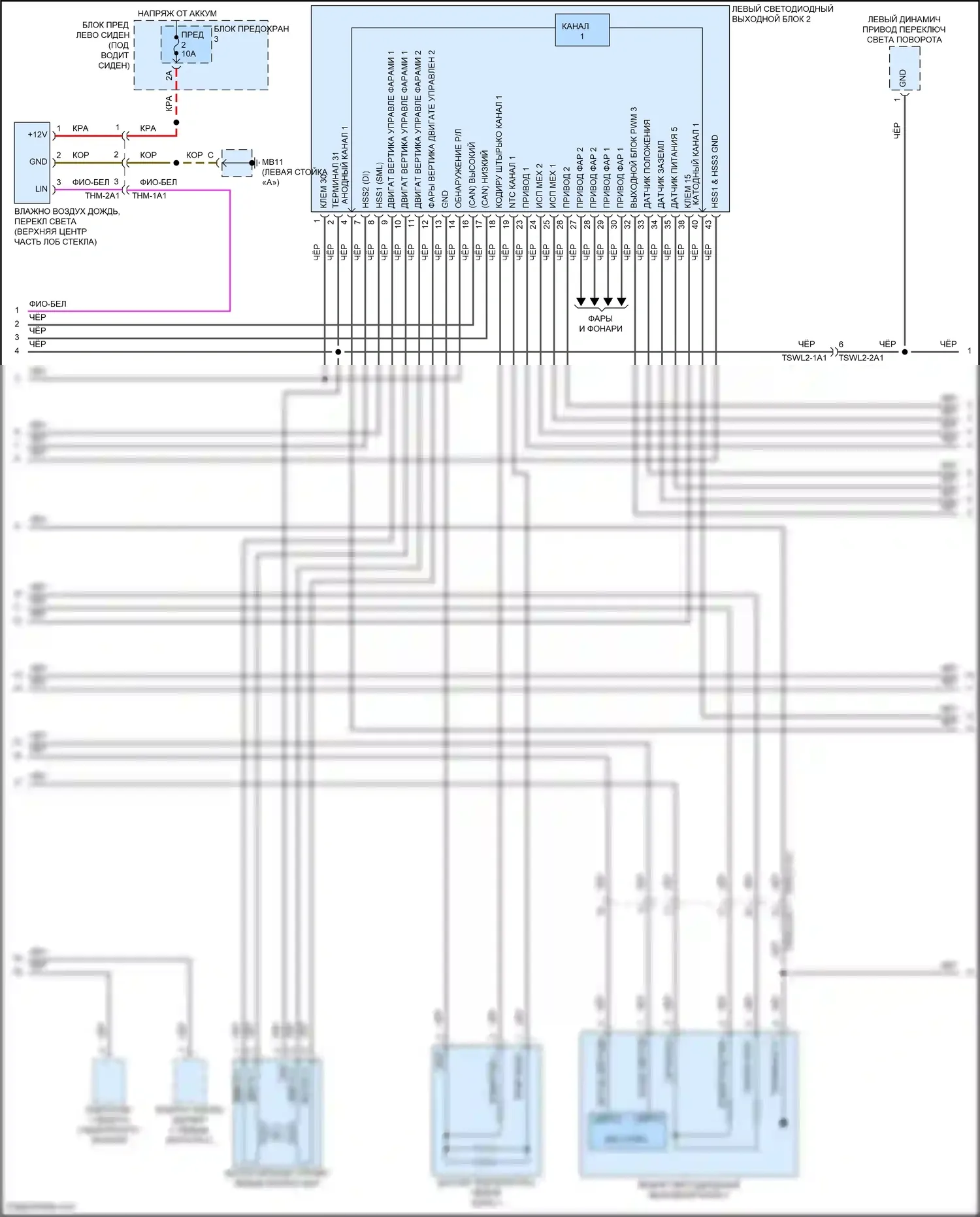 Panamera Turbo S Porsche 971 рестайлинг (2020-2023): Электросхема фар, со светодиодными фарами (2 из 6) 