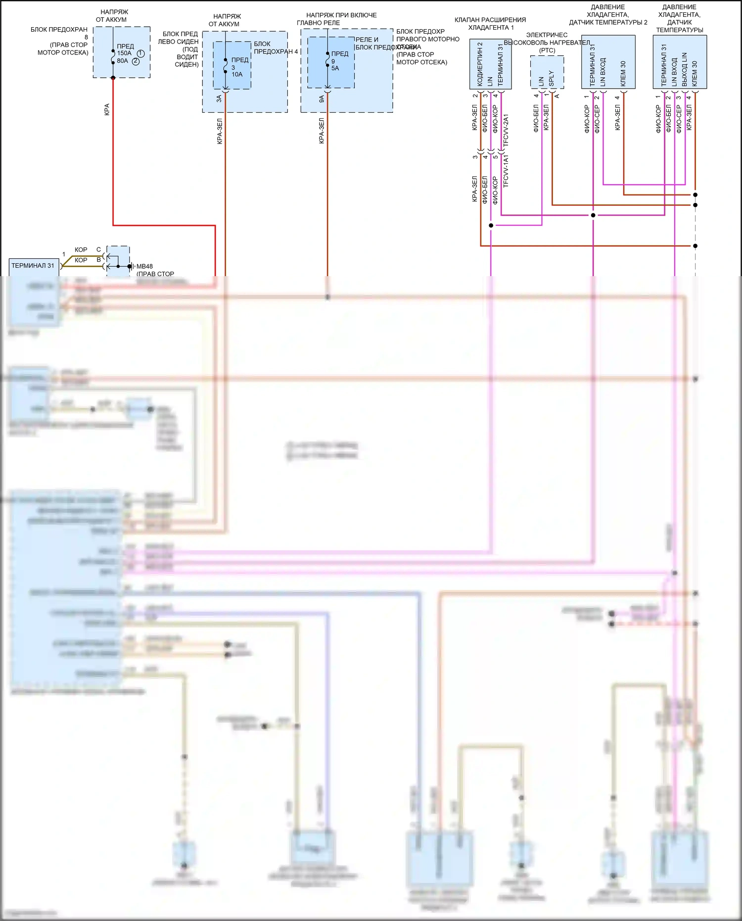 Panamera Turbo S Porsche 971 рестайлинг (2020-2023): 4.0l турбо гибрид, электросхема гибридной системы охлаждения 
