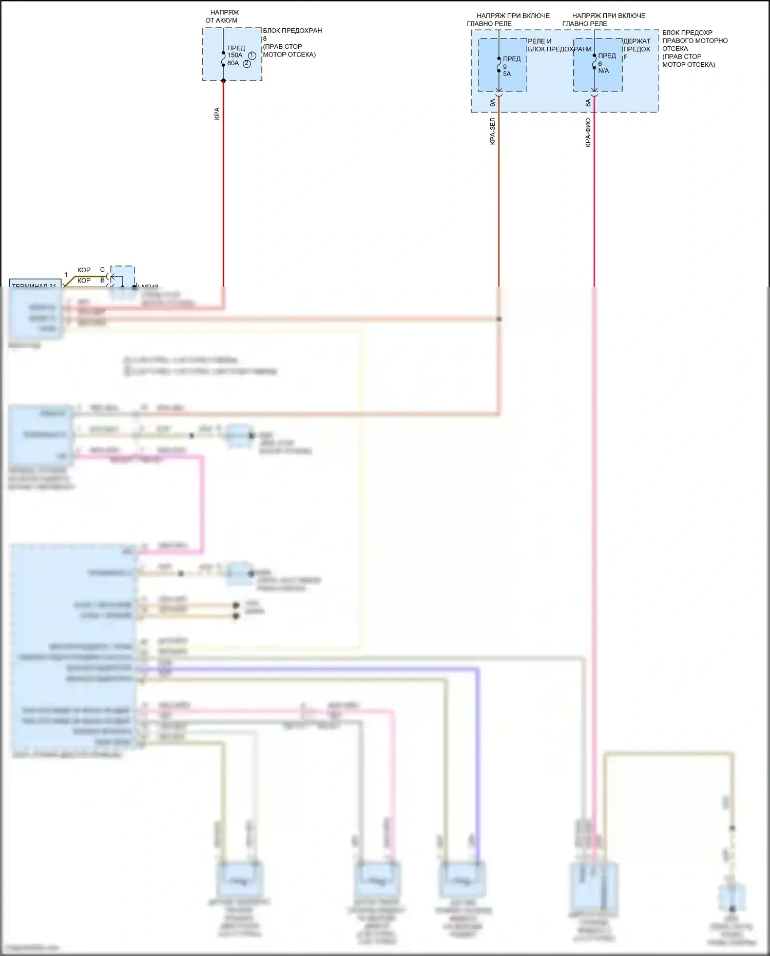 Panamera Turbo S Porsche 971 рестайлинг (2020-2023): 4.0л турбо гибрид, электросхема вентилятора охлаждения 