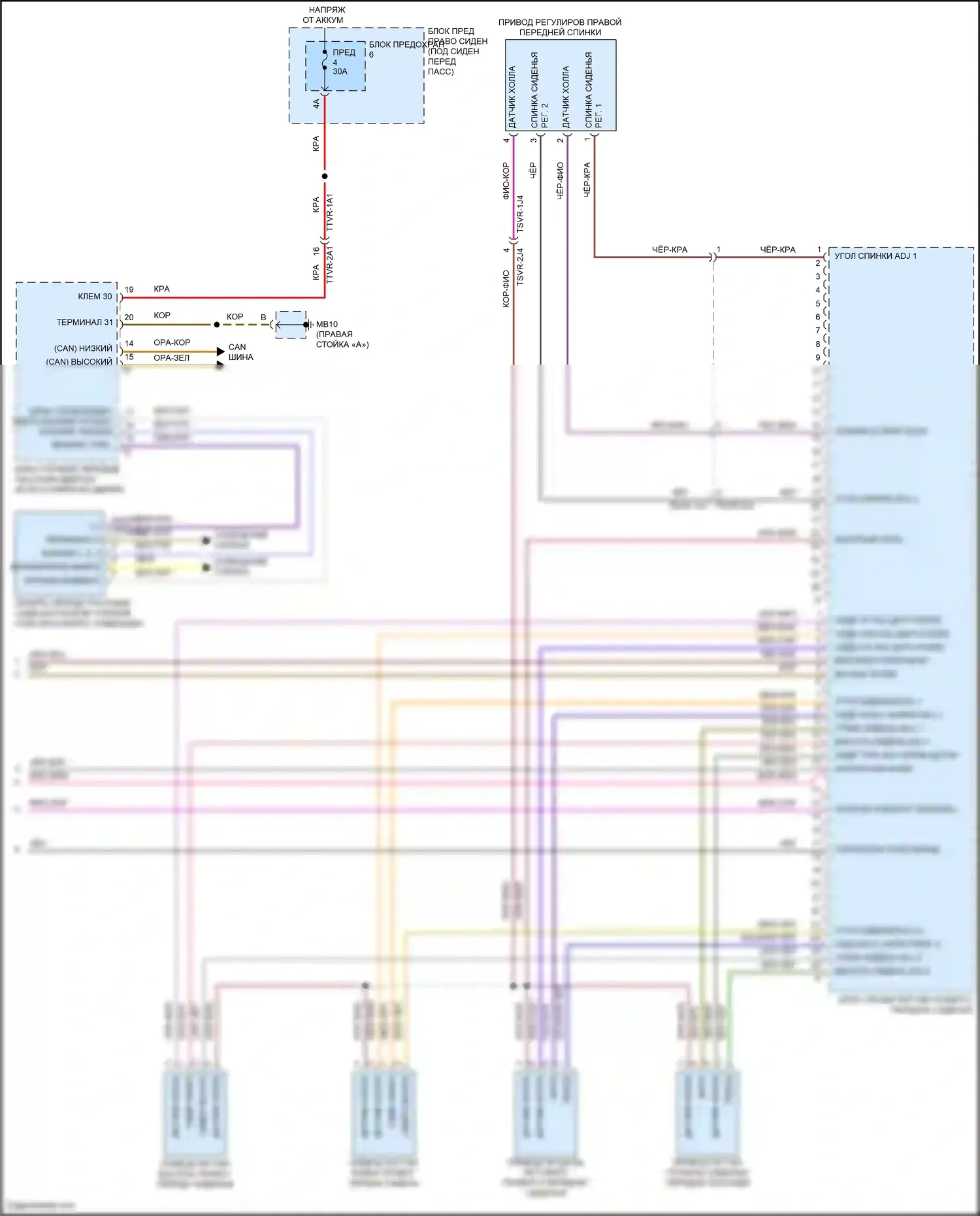 Panamera Turbo S Porsche 971 рестайлинг (2020-2023): Электросхема сиденья памяти пассажира (2 из 2) 