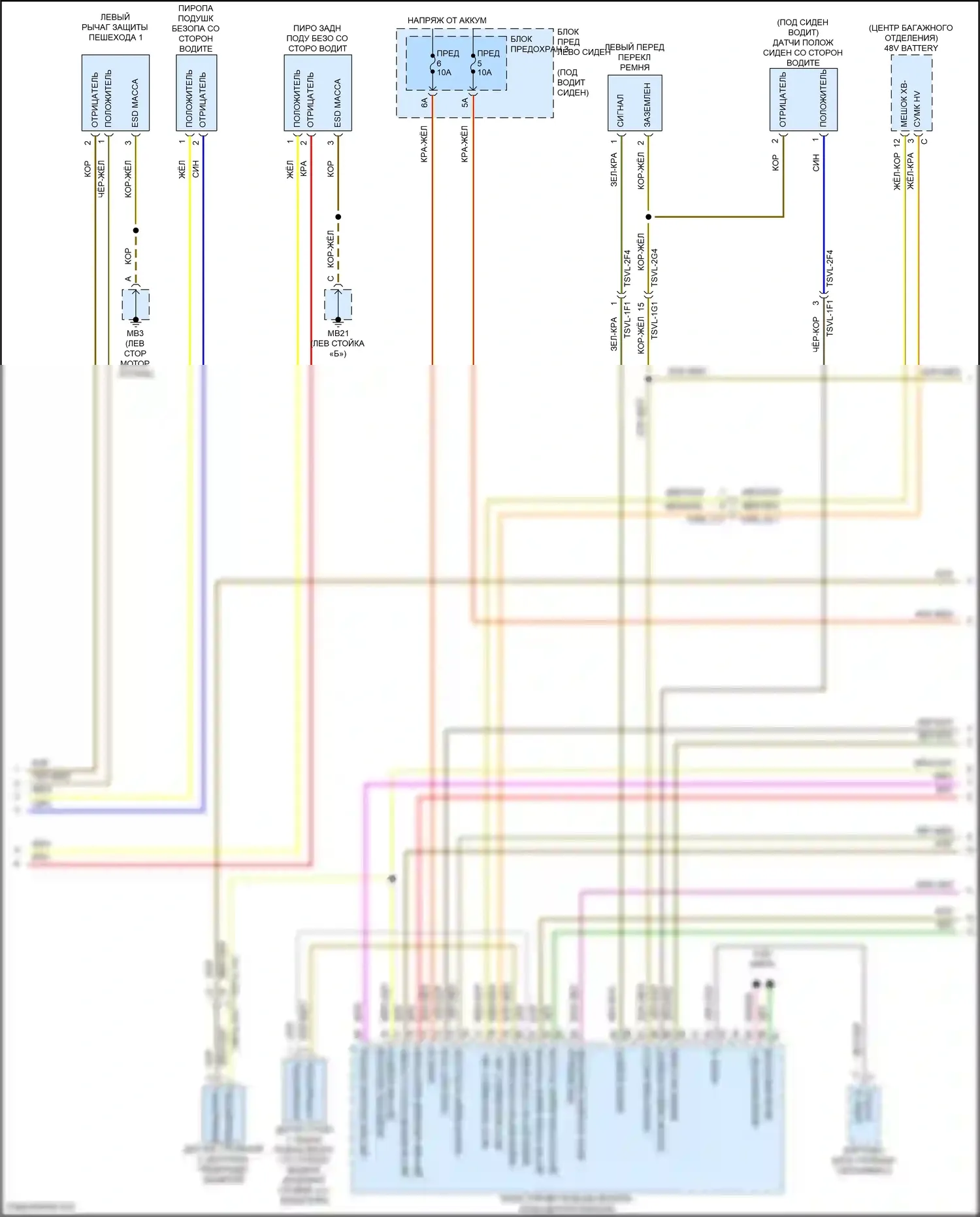 Panamera Turbo S Porsche 971 рестайлинг (2020-2023): Электросхема подушек безопасности (2 из 4) 