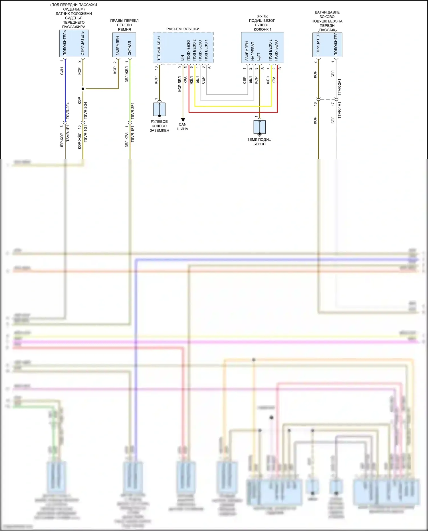 Panamera Turbo S Porsche 971 рестайлинг (2020-2023): Электросхема подушек безопасности (3 из 4) 
