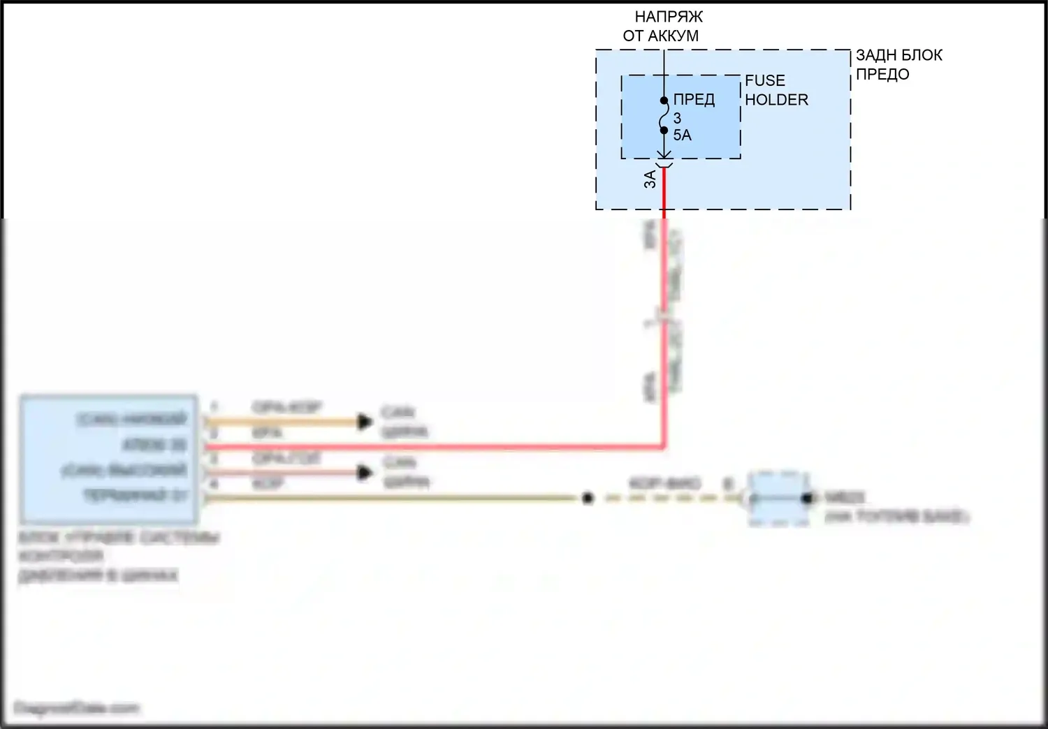 Panamera Turbo S Porsche 971 рестайлинг (2020-2023): Электросхема помощников водителя 