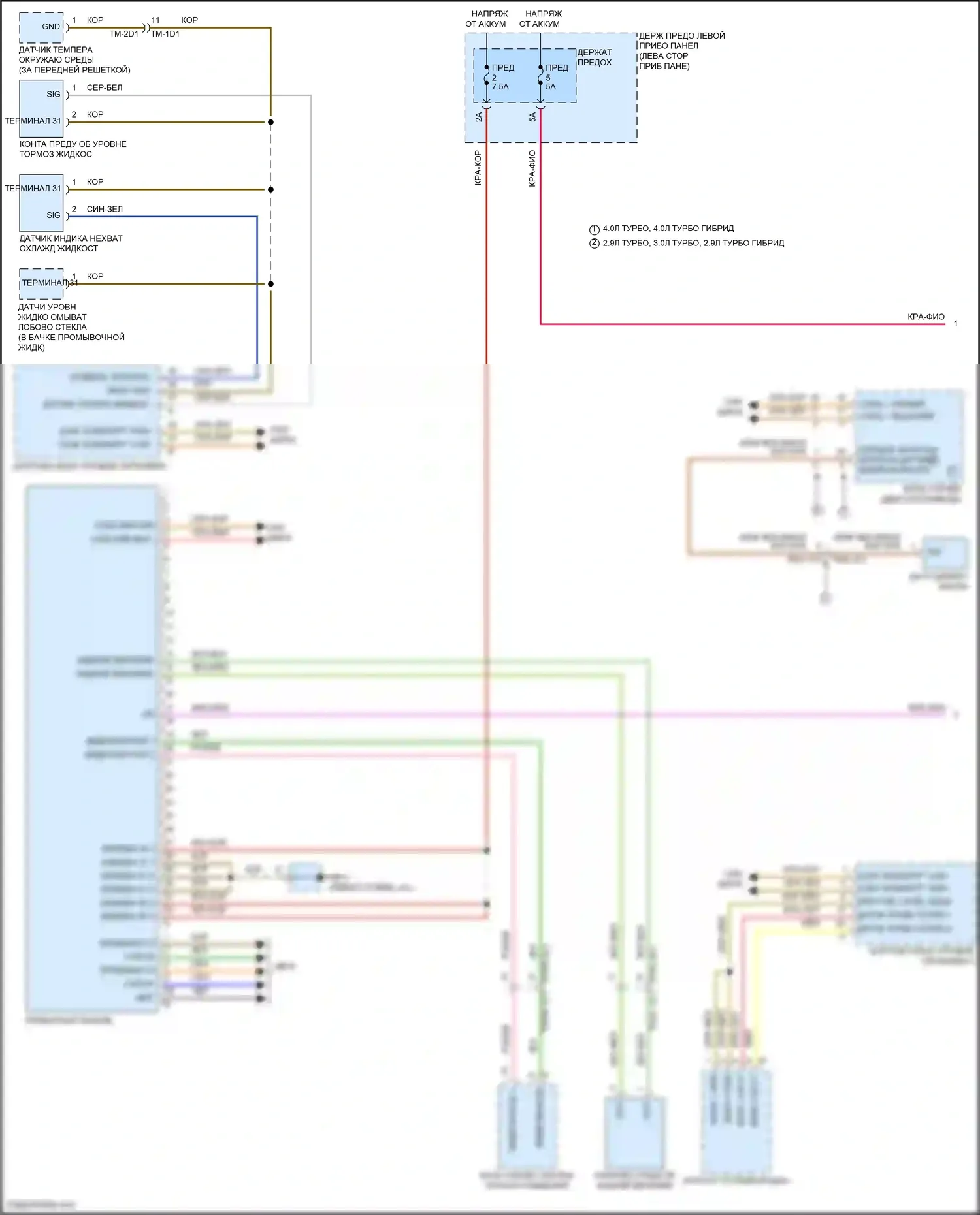 Panamera Turbo S Porsche 971 рестайлинг (2020-2023): Электросхема приборной панели (1 из 2) 