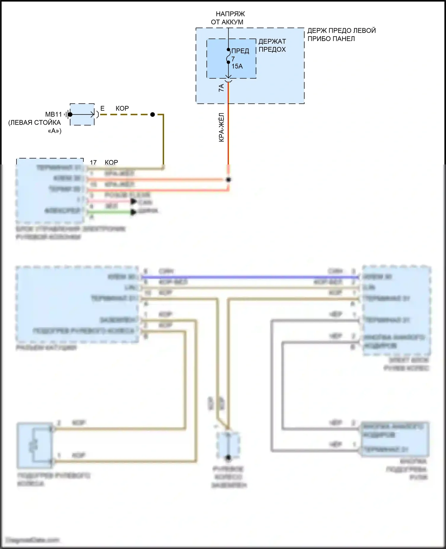 Panamera Turbo S Porsche 971 рестайлинг (2020-2023): Электросхема рулевого колеса с подогревом 
