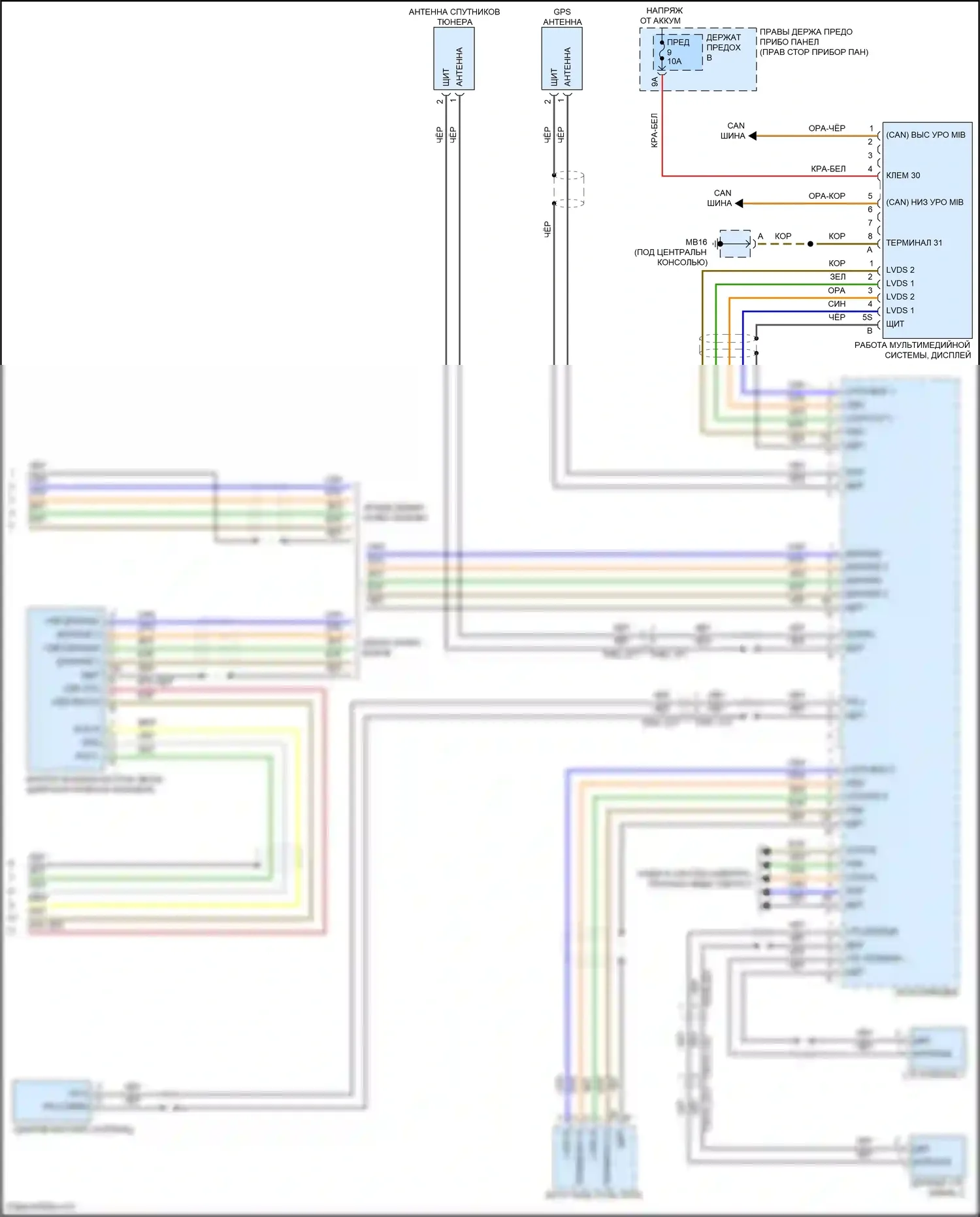 Panamera Turbo S Porsche 971 рестайлинг (2020-2023): Электросхема навигации, базовой (4 из 4) 