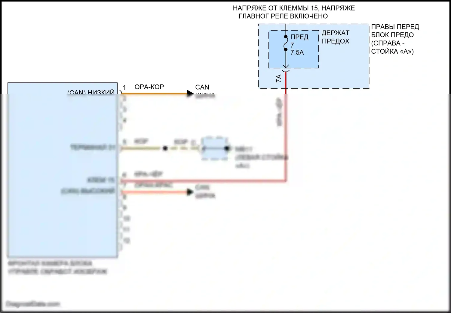 Panamera Turbo S Porsche 971 рестайлинг (2020-2023): Электросхема передней камеры 