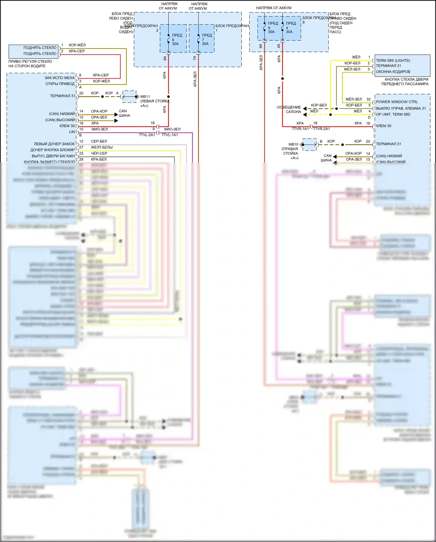 Panamera Turbo S Porsche 971 рестайлинг (2020-2023): Стеклоподъемники электросхема 