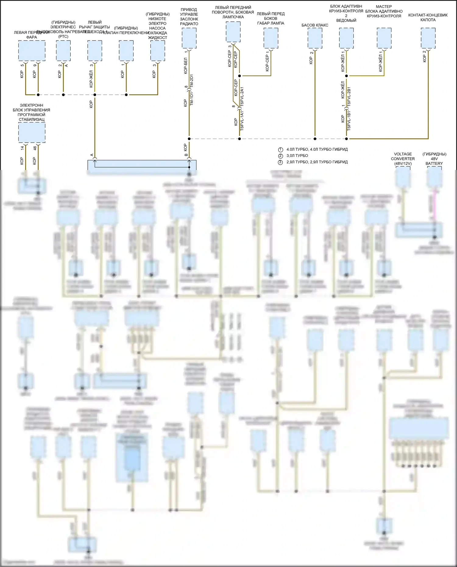 Panamera Turbo S Porsche 971 рестайлинг (2020-2023): Электросхема разводки массы (1 из 6) 