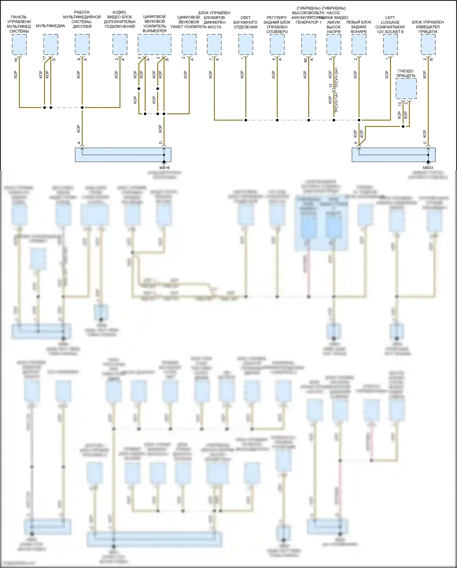 Panamera Turbo S Porsche 971 рестайлинг (2020-2023): Электросхема разводки массы (6 из 6) 