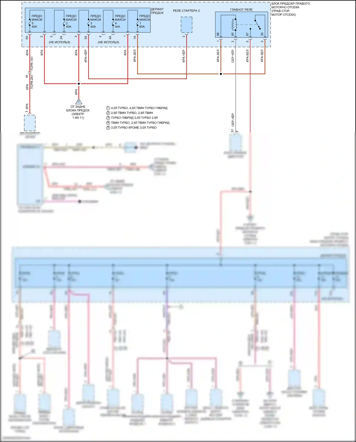 Panamera Turbo S Porsche 971 (2016-2020): Электросхема блока предохранителей реле (4 из 11) 