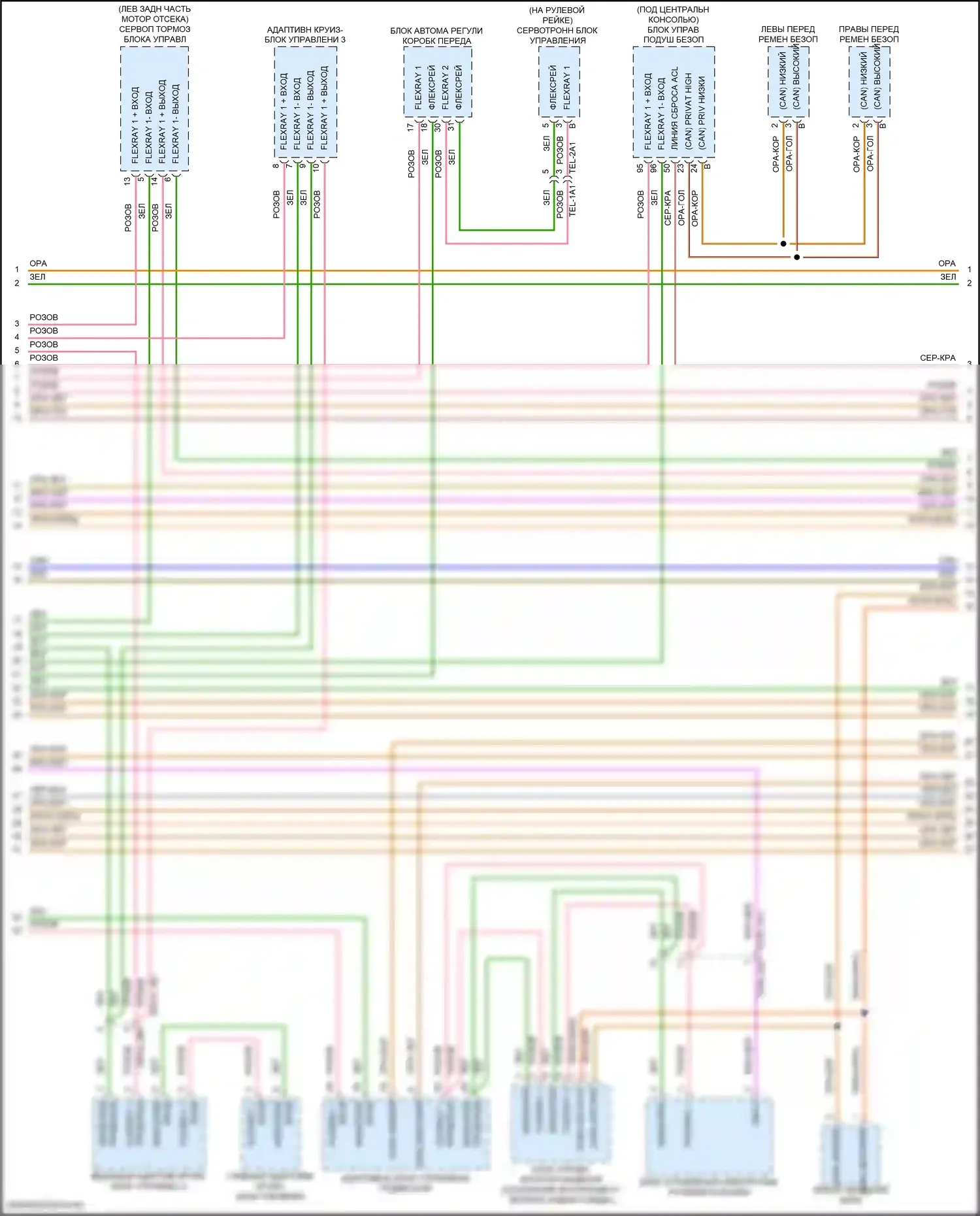Panamera Turbo S Porsche 971 (2016-2020): Can шина электросхема (2 из 5) 