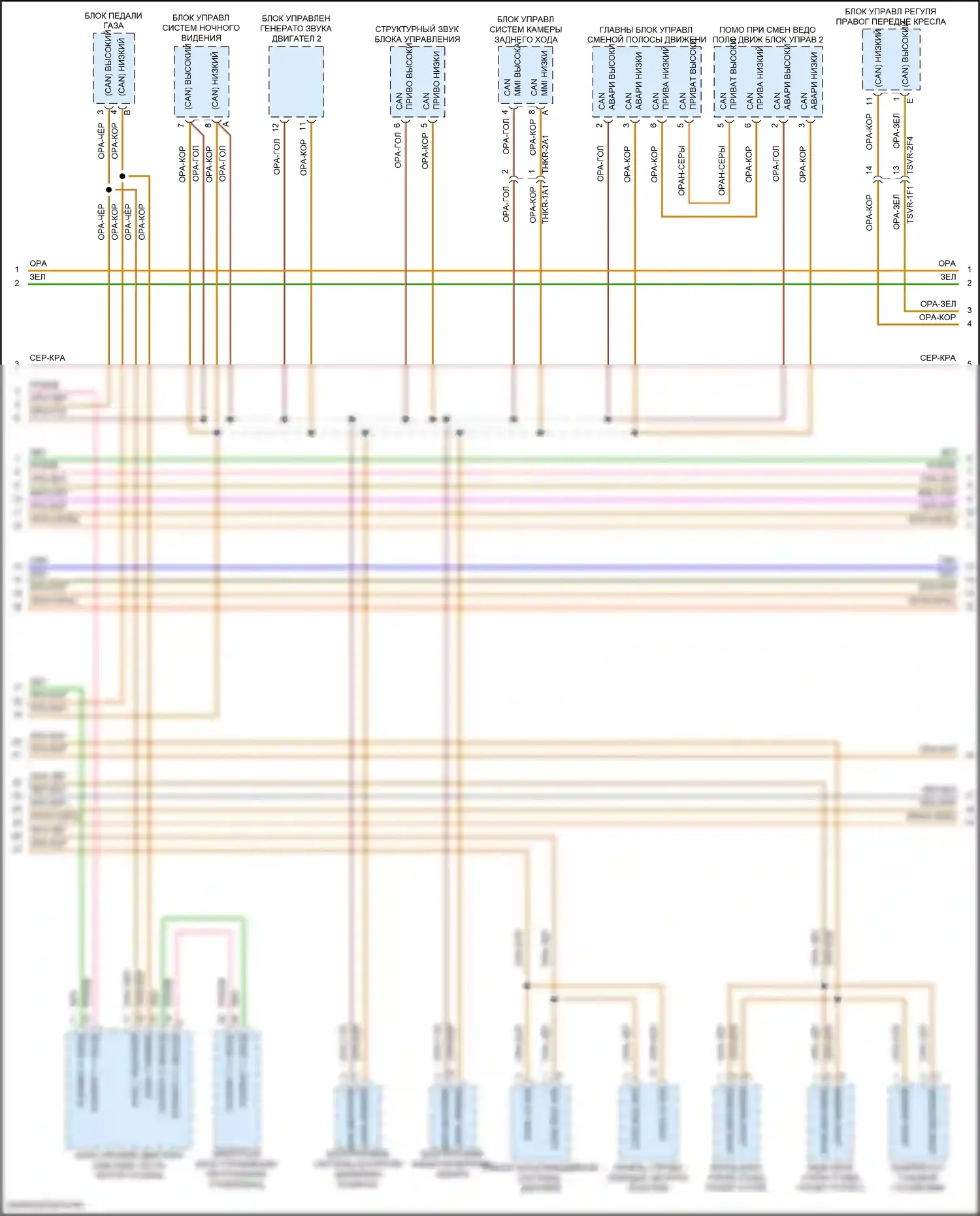 Panamera Turbo S Porsche 971 (2016-2020): Can шина электросхема (3 из 5) 