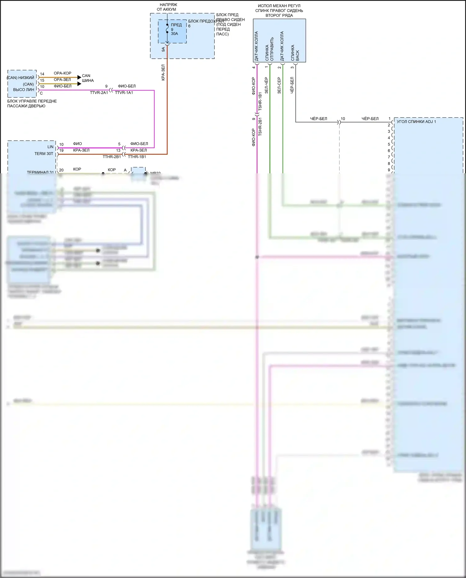 Panamera Turbo S Porsche 971 (2016-2020): Электросхема правого заднего сиденья памяти (2 из 2) 