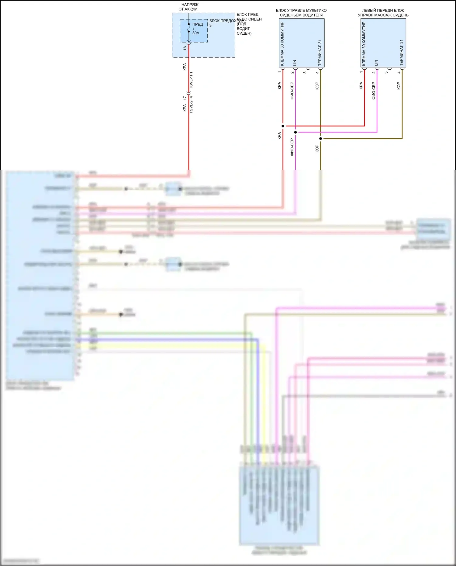 Panamera Turbo S Porsche 971 (2016-2020): Электросхема сиденья памяти водителя (1 из 2) 