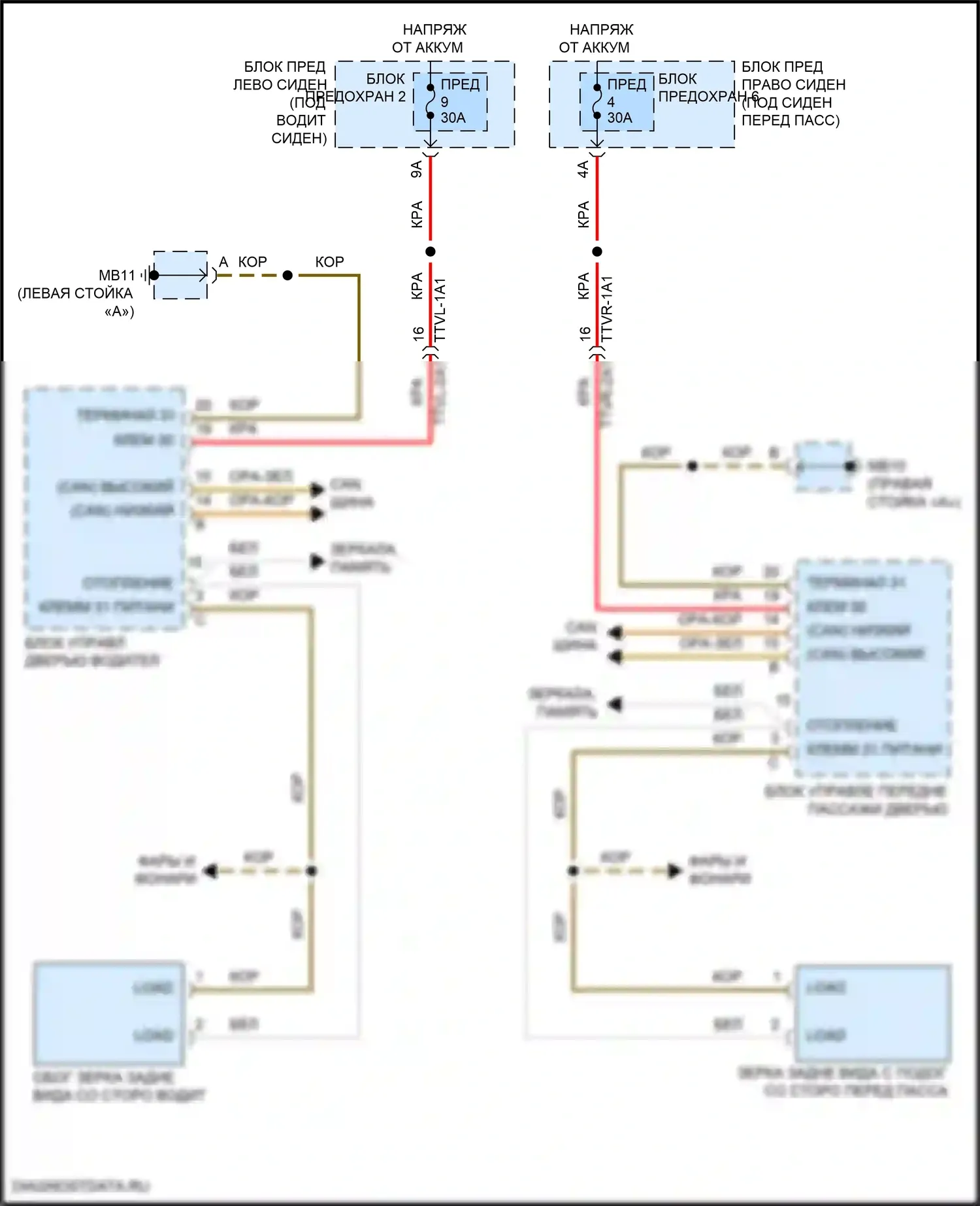 Panamera Turbo S Porsche 971 (2016-2020): Электросхема подогрева 