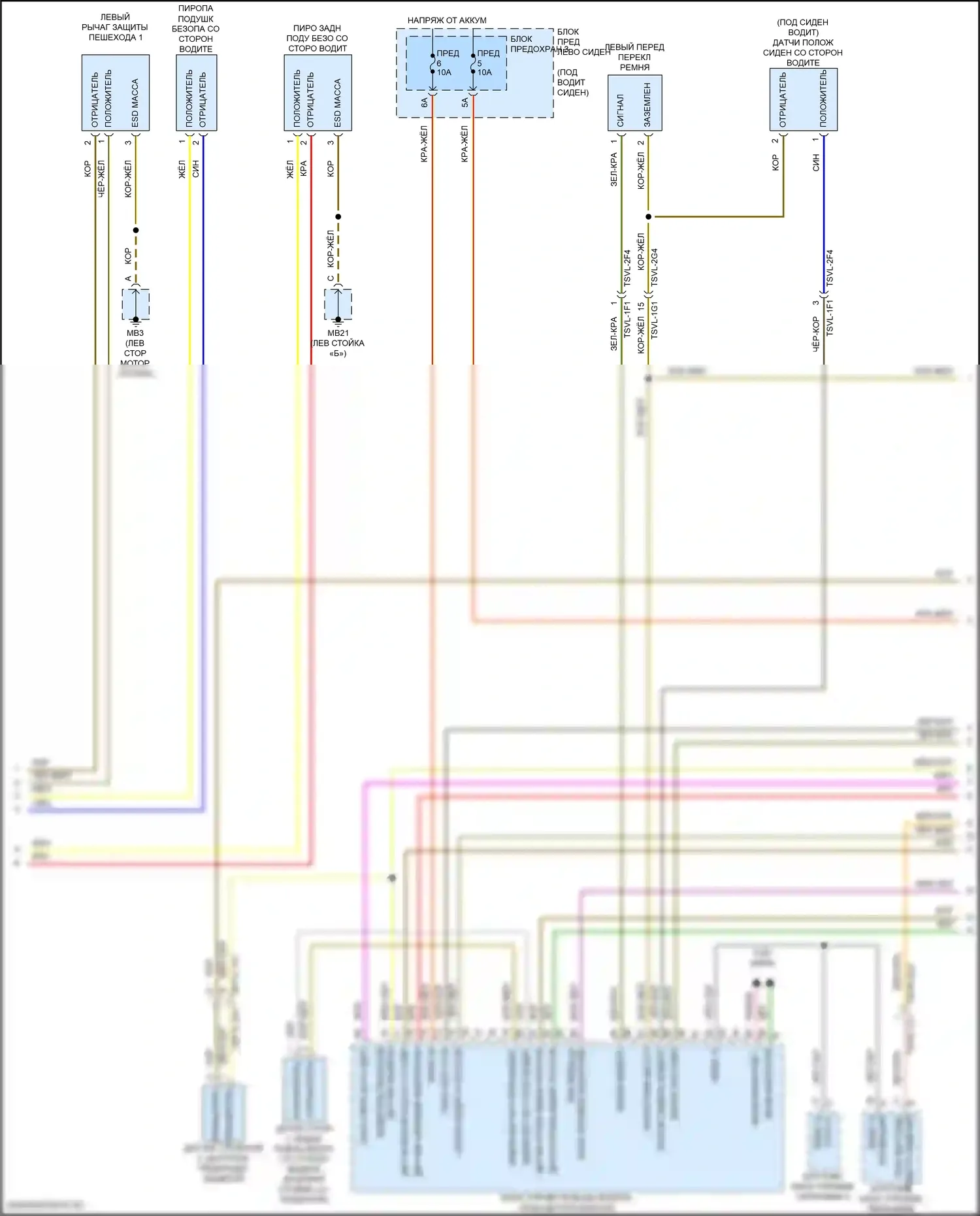Panamera Turbo S Porsche 971 (2016-2020): Электросхема подушек безопасности (2 из 4) 