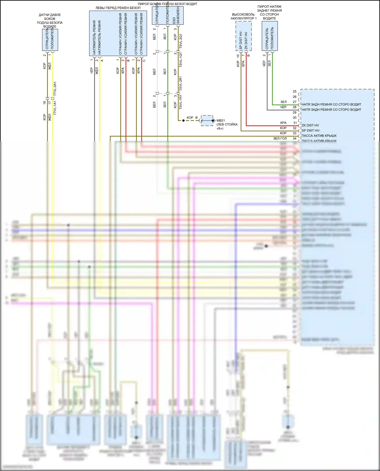 Panamera Turbo S Porsche 971 (2016-2020): Электросхема подушек безопасности (4 из 4) 