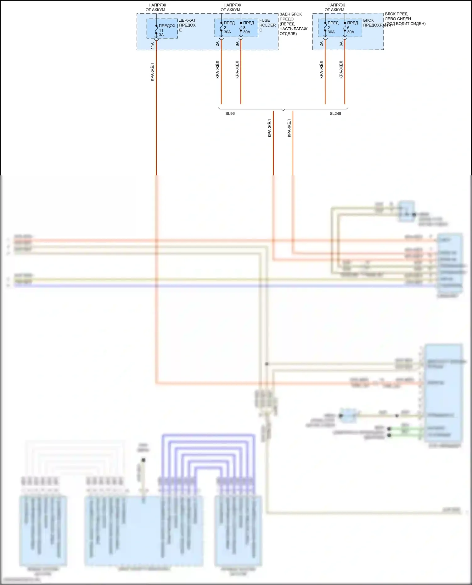 Panamera Turbo S Porsche 971 (2016-2020): Электросхема навигации, премиум с бирместер (3 из 7) 