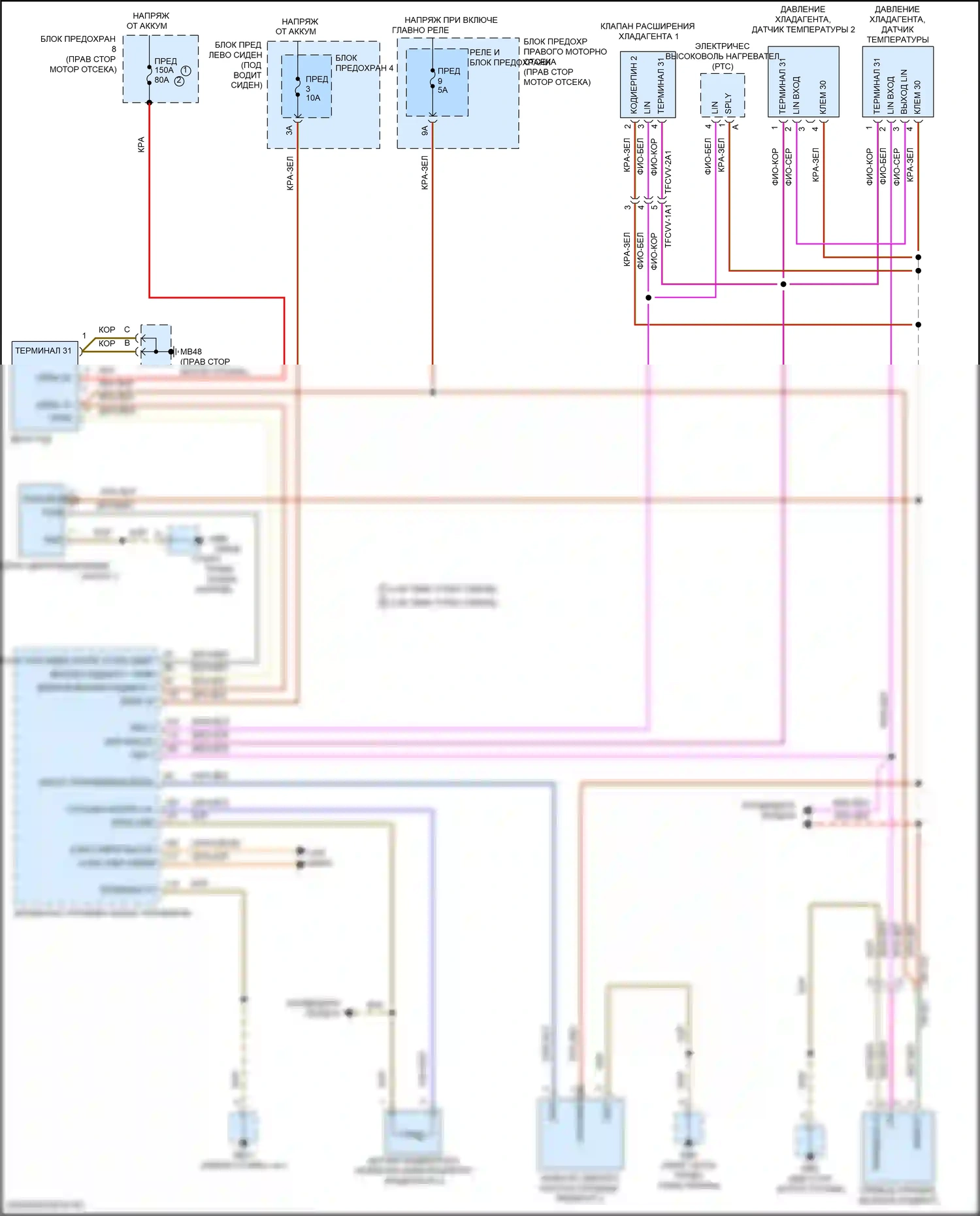 Panamera Turbo S Porsche 971 (2016-2020): 2.9л твин турбо гибрид, гибридная электросхема системы охлаждения 