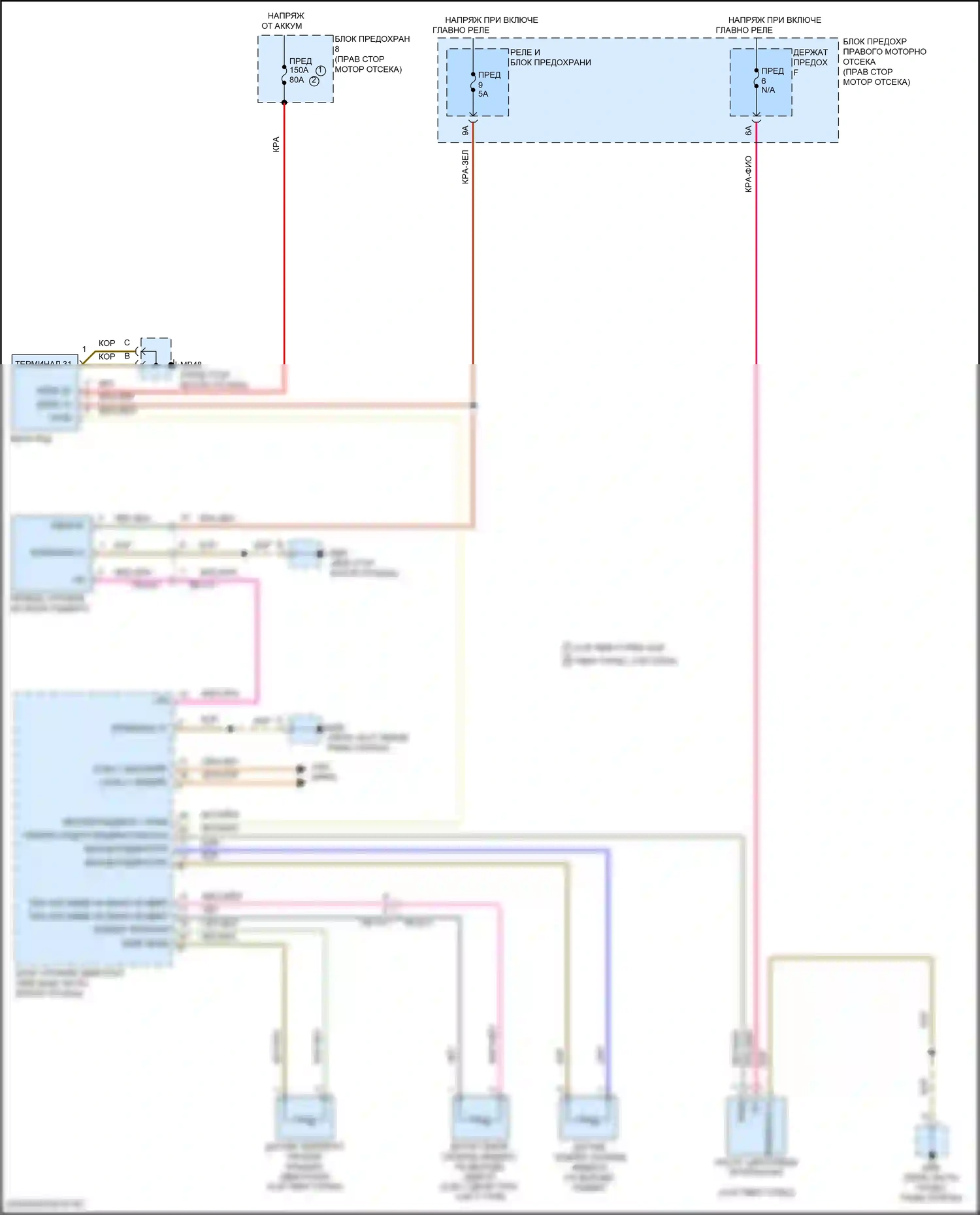 Panamera Turbo S Porsche 971 (2016-2020): 2,9-литровый твин-турбо гибрид, электросхема вентилятора охлаждения 