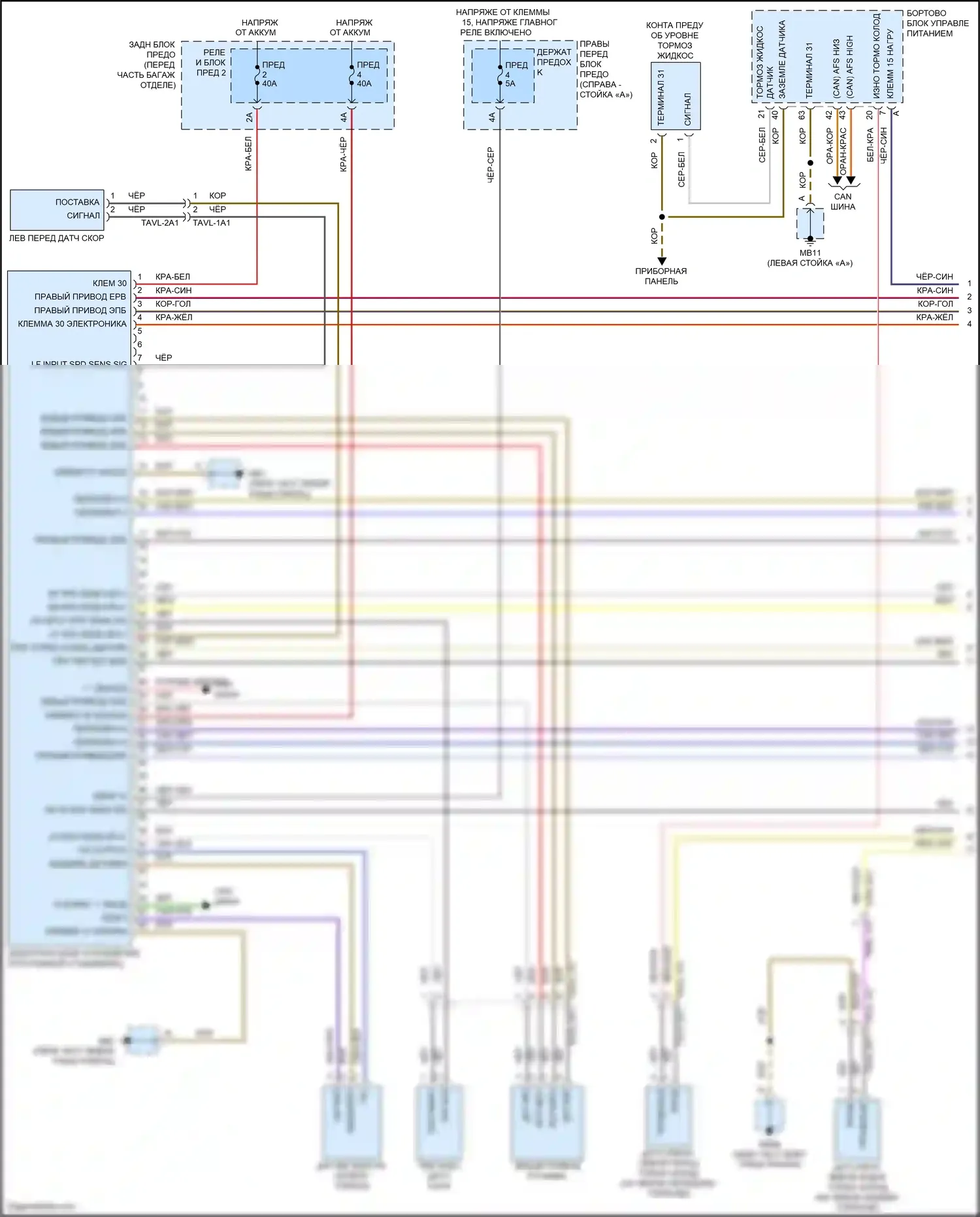 Panamera Turbo Porsche 971 (2016-2020): Антиблокировочная система abs электросхема (1 из 2) 