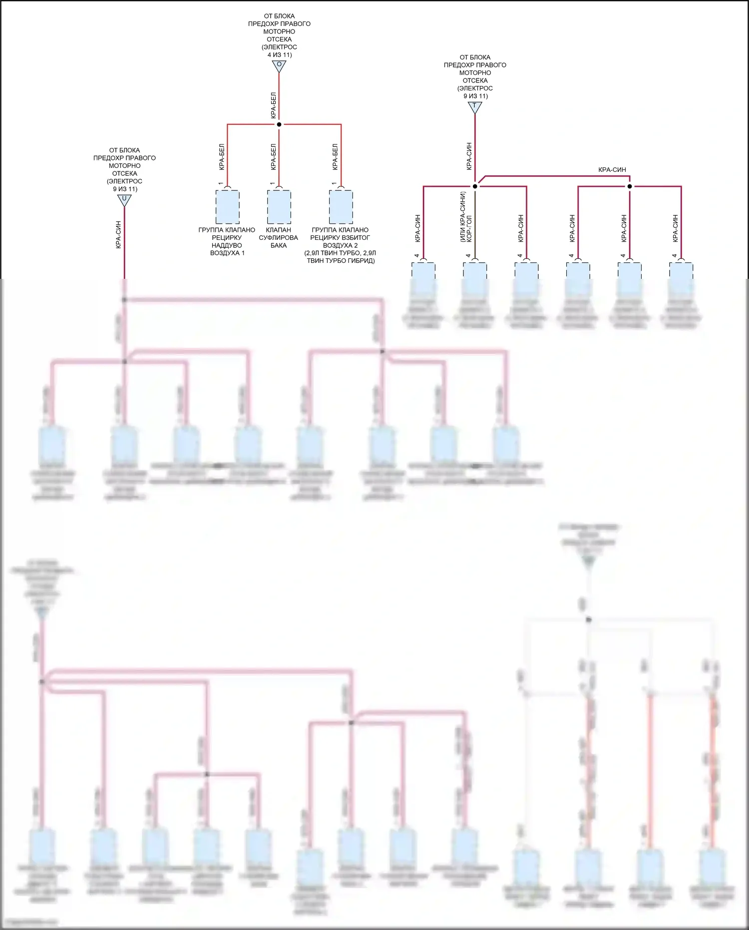 Panamera Turbo Porsche 971 (2016-2020): Электросхема блока предохранителей реле (10 из 11) 