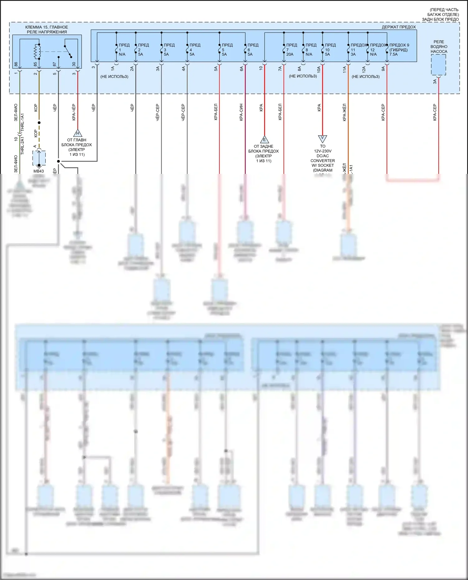 Panamera Turbo Porsche 971 (2016-2020): Электросхема блока предохранителей реле (6 из 11) 