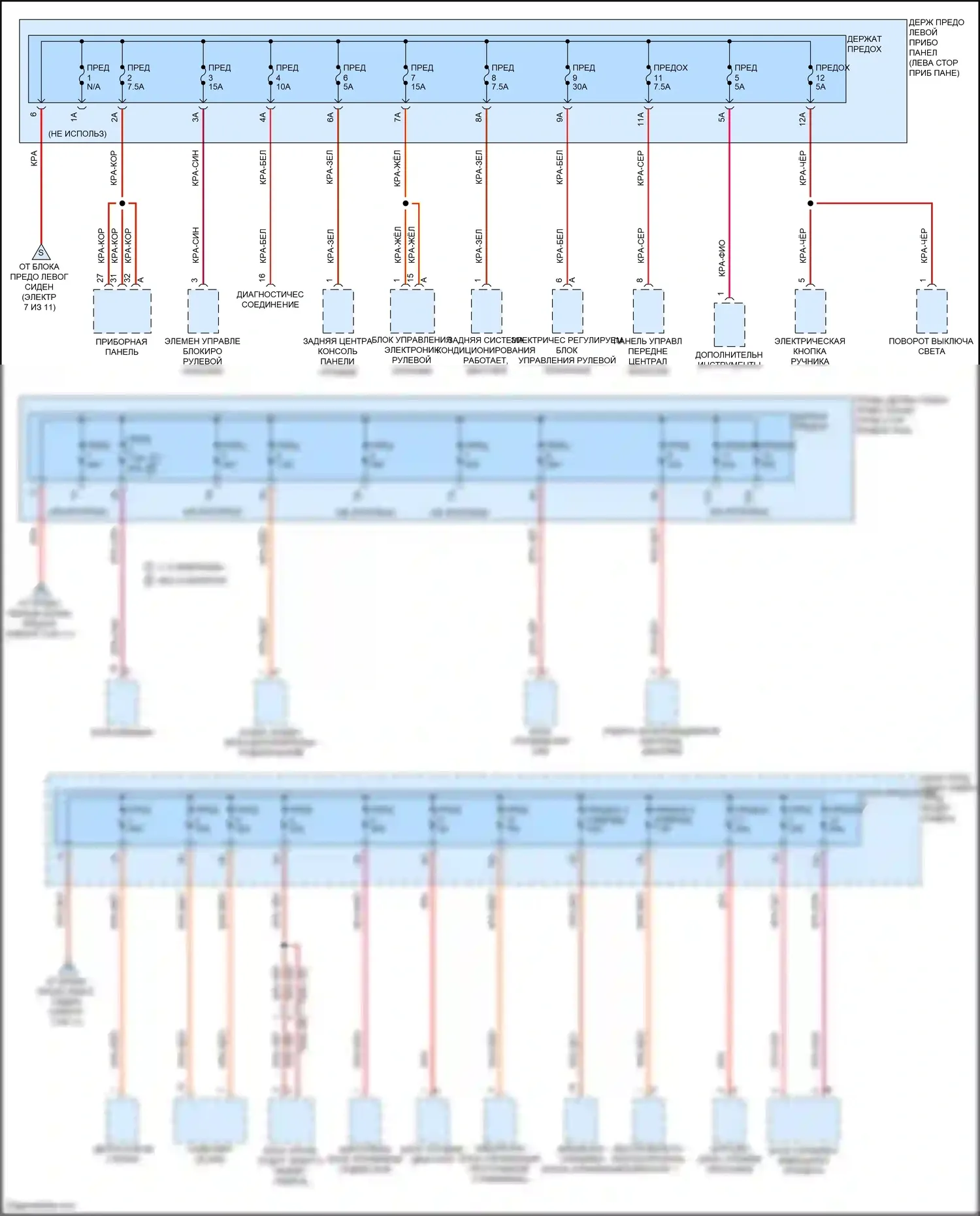Panamera Turbo Porsche 971 (2016-2020): Электросхема блока предохранителей реле (8 из 11) 