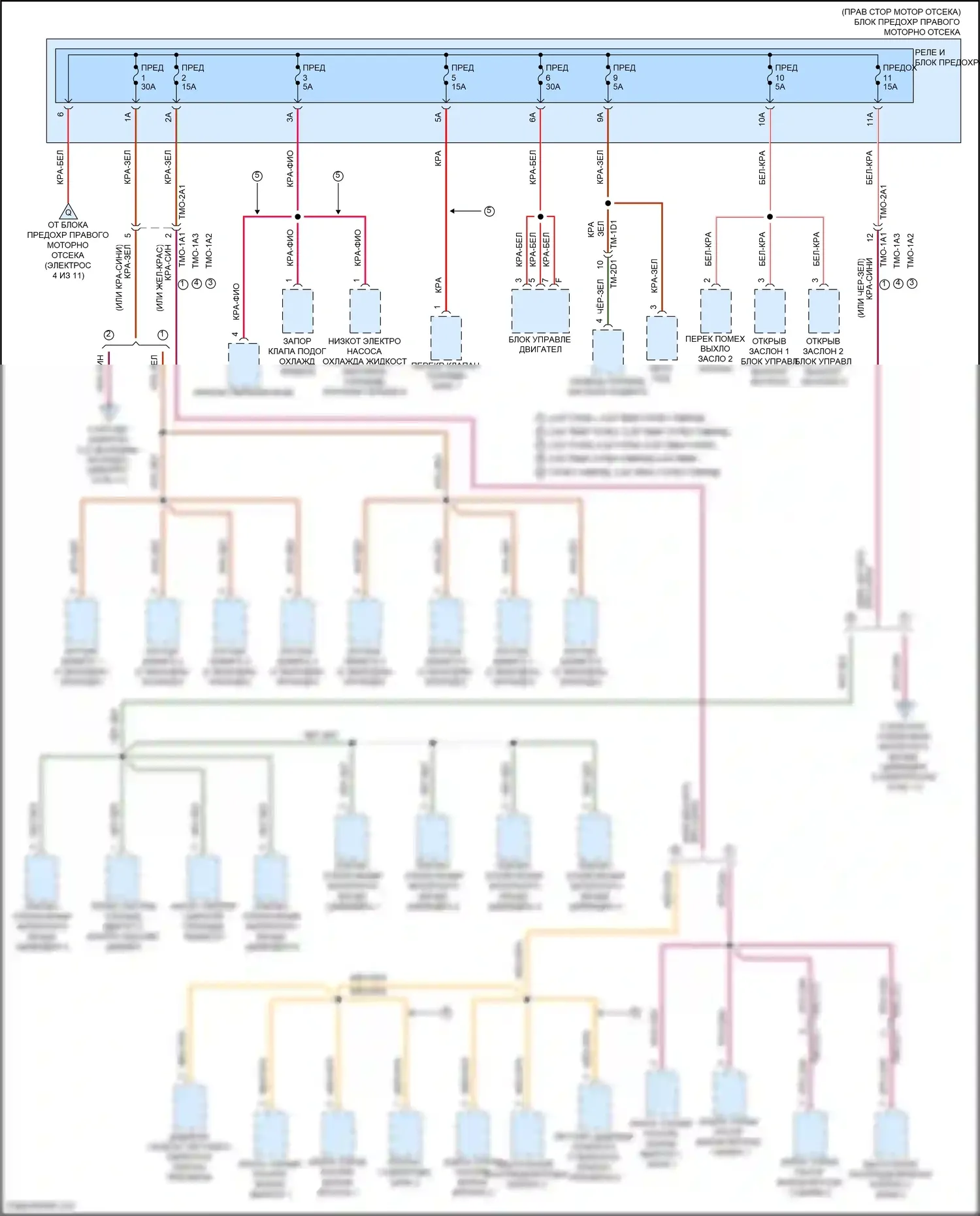 Panamera Turbo Porsche 971 (2016-2020): Электросхема блока предохранителей реле (9 из 11) 
