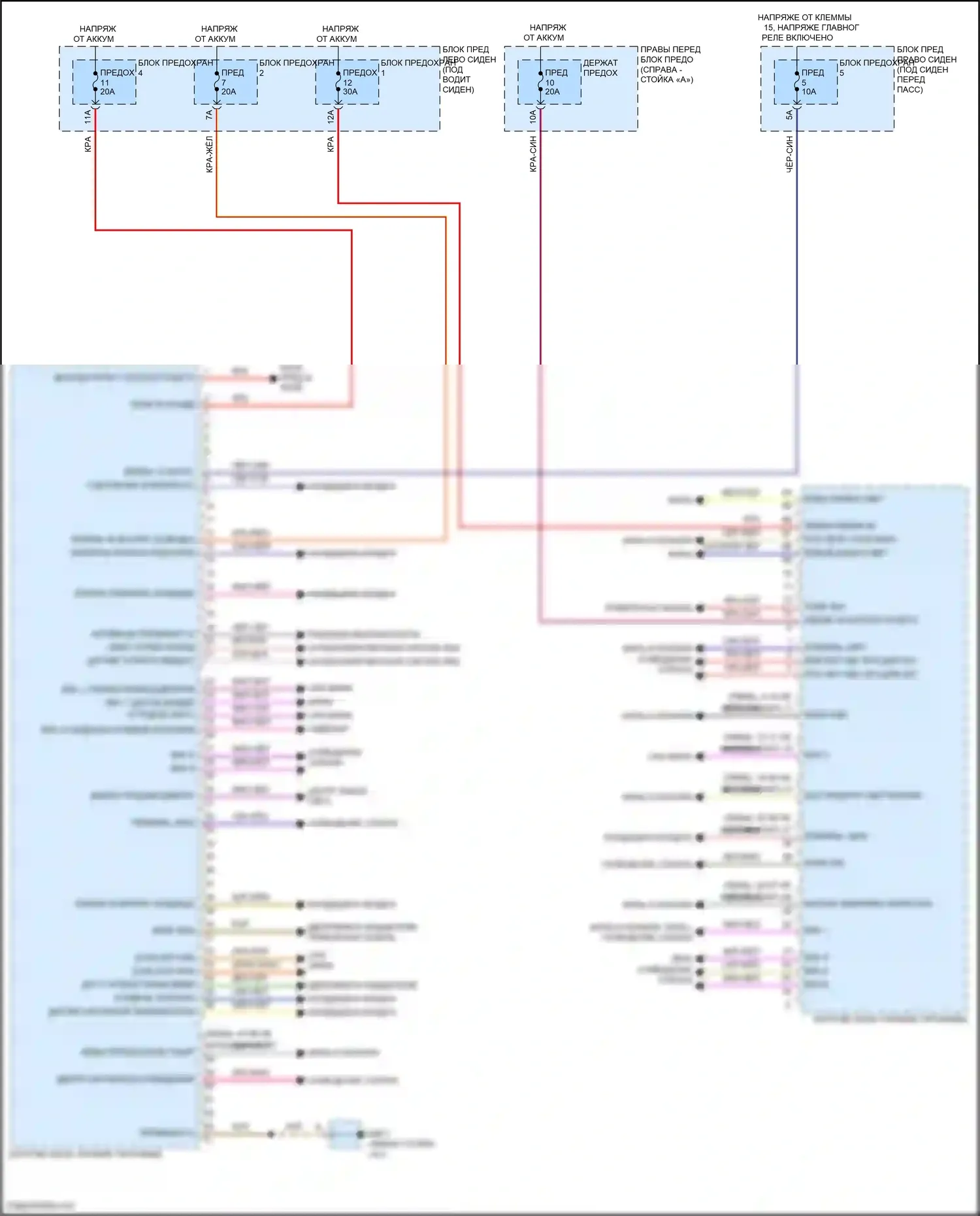 Panamera Turbo Porsche 971 (2016-2020): Электросхема блоков управления кузовом (1 из 3) 