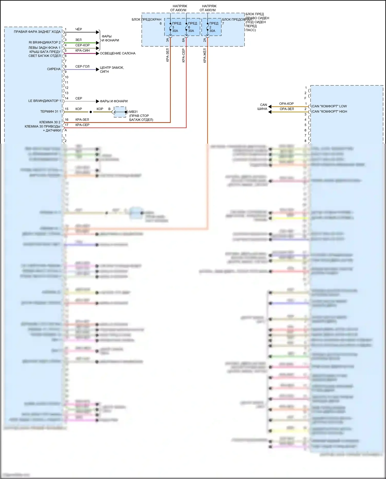 Panamera Turbo Porsche 971 (2016-2020): Электросхема блоков управления кузовом (3 из 3) 