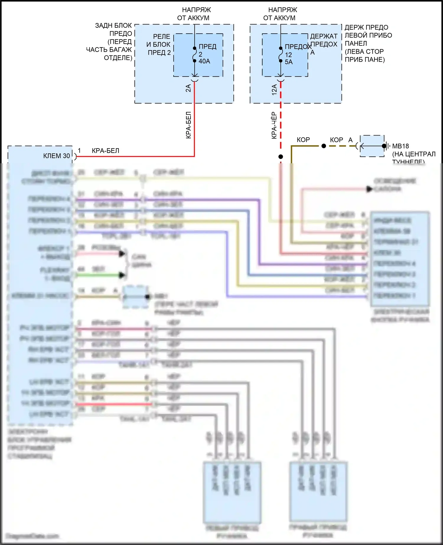 Panamera Turbo Porsche 971 (2016-2020): Электронная электросхема ручника 