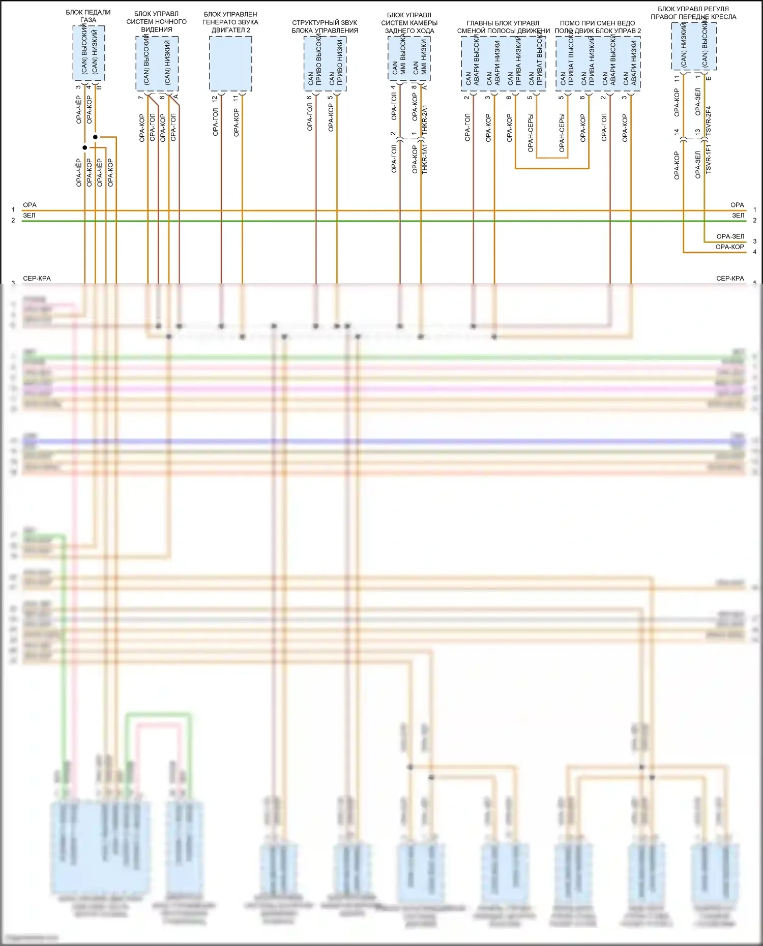 Panamera Turbo Porsche 971 (2016-2020): Can шина электросхема (3 из 5) 