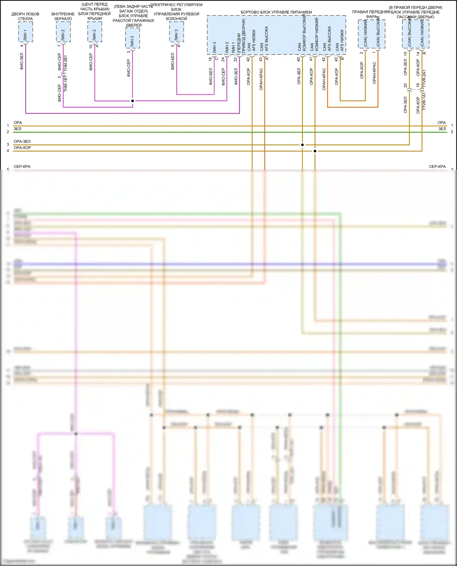 Panamera Turbo Porsche 971 (2016-2020): Can шина электросхема (4 из 5) 
