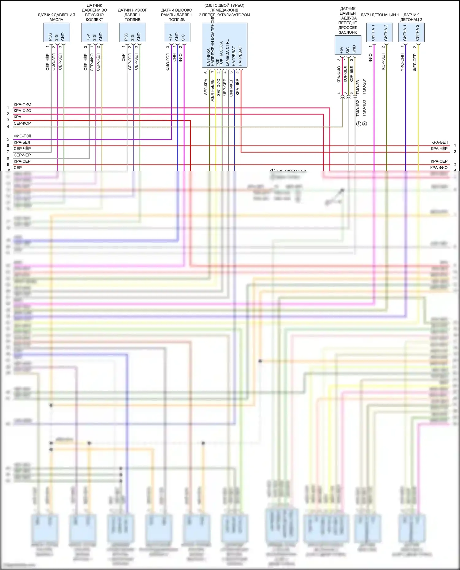 Panamera Turbo Porsche 971 (2016-2020): Электросхема двигатель 2.9л твин турбо гибрид, электросхема управления двигателем (2 из 8) 
