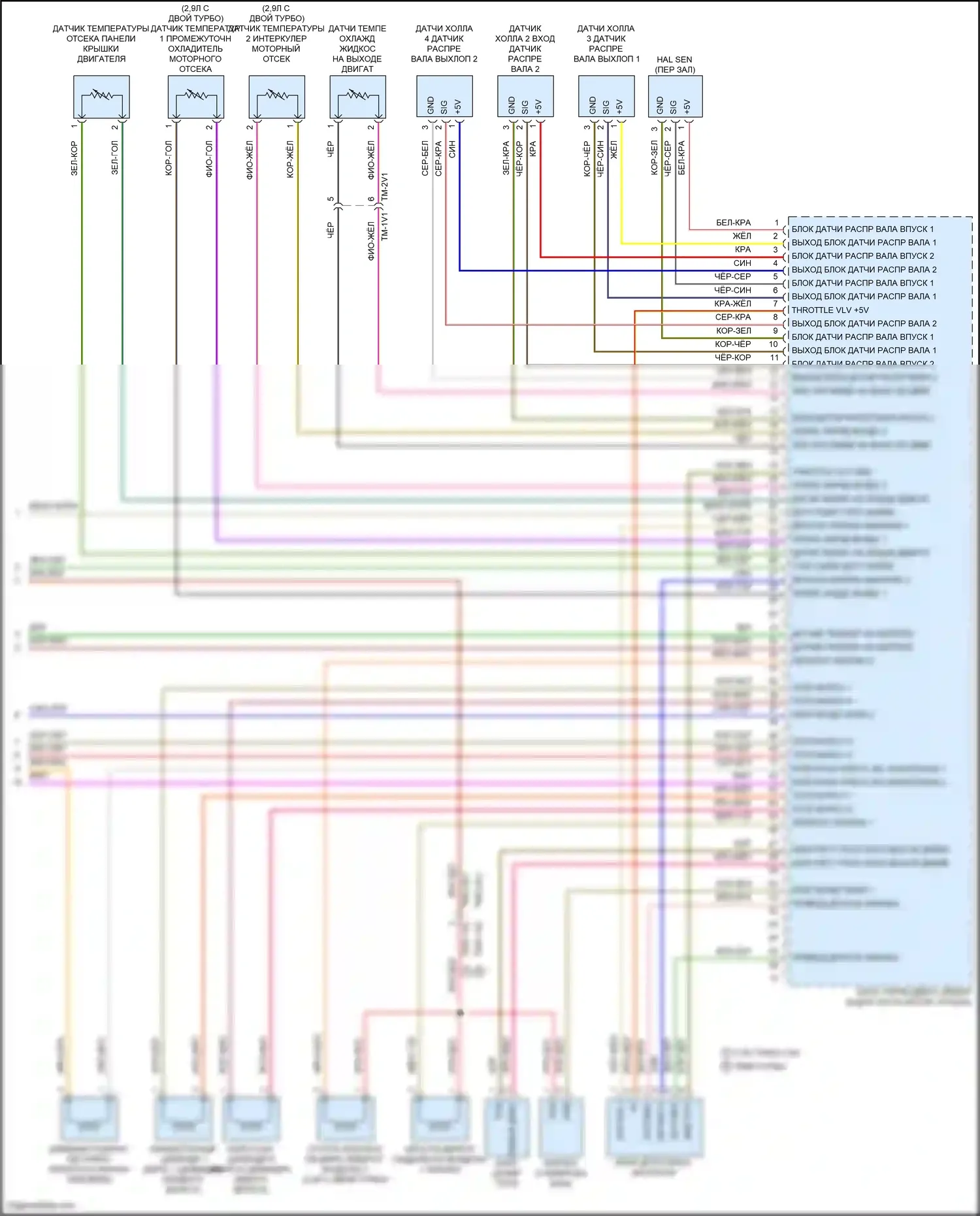 Panamera Turbo Porsche 971 (2016-2020): Электросхема двигатель 2.9л твин турбо гибрид, электросхема управления двигателем (8 из 8) 