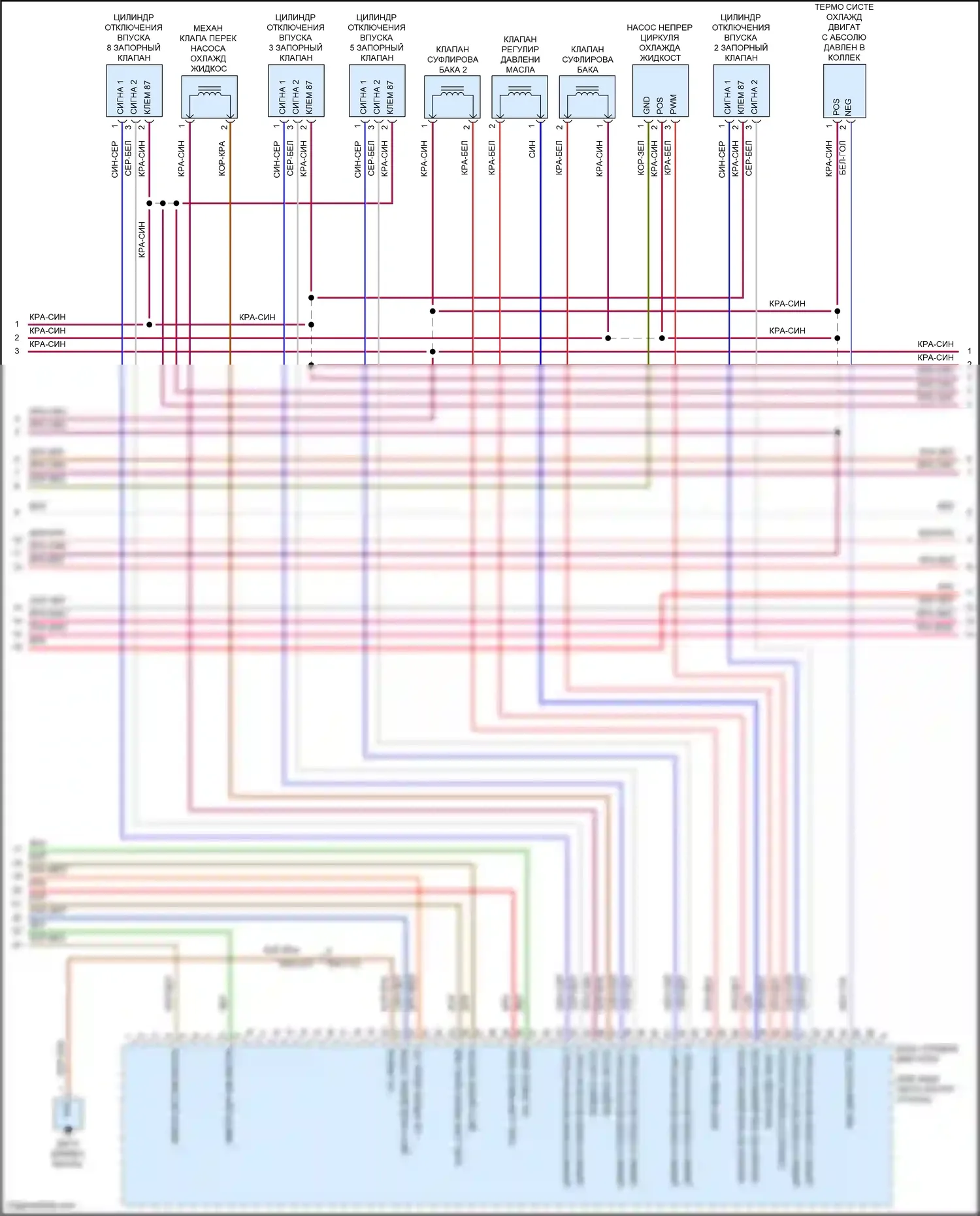 Panamera Turbo Porsche 971 (2016-2020): Электросхема двигателя 4.0л турбо (5 из 9) 